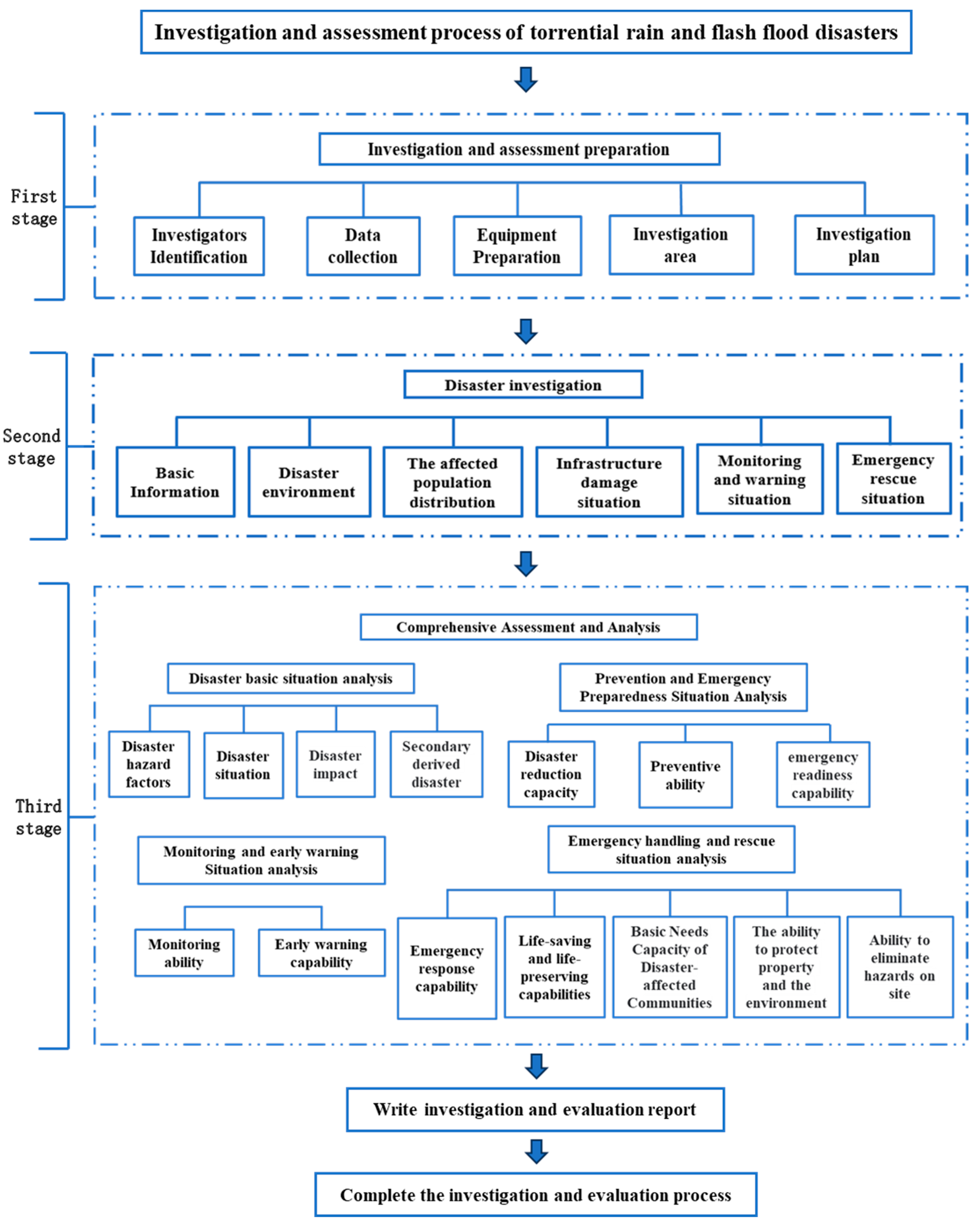 Remotesensing 16 04802 g001
