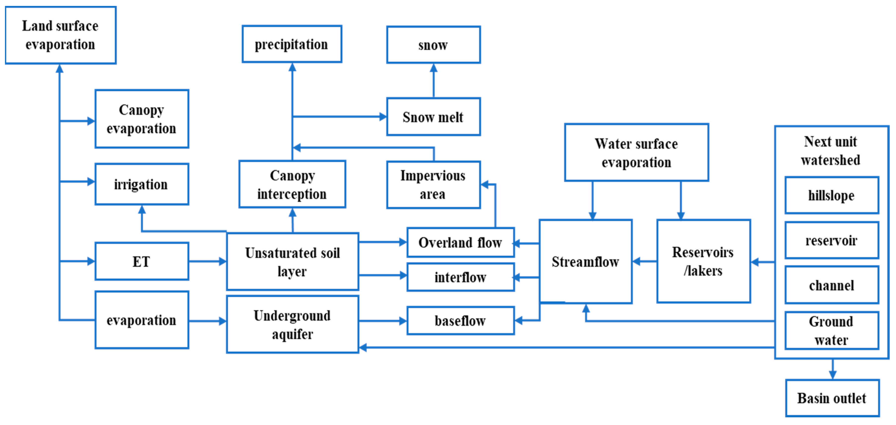 Remotesensing 16 04802 g002