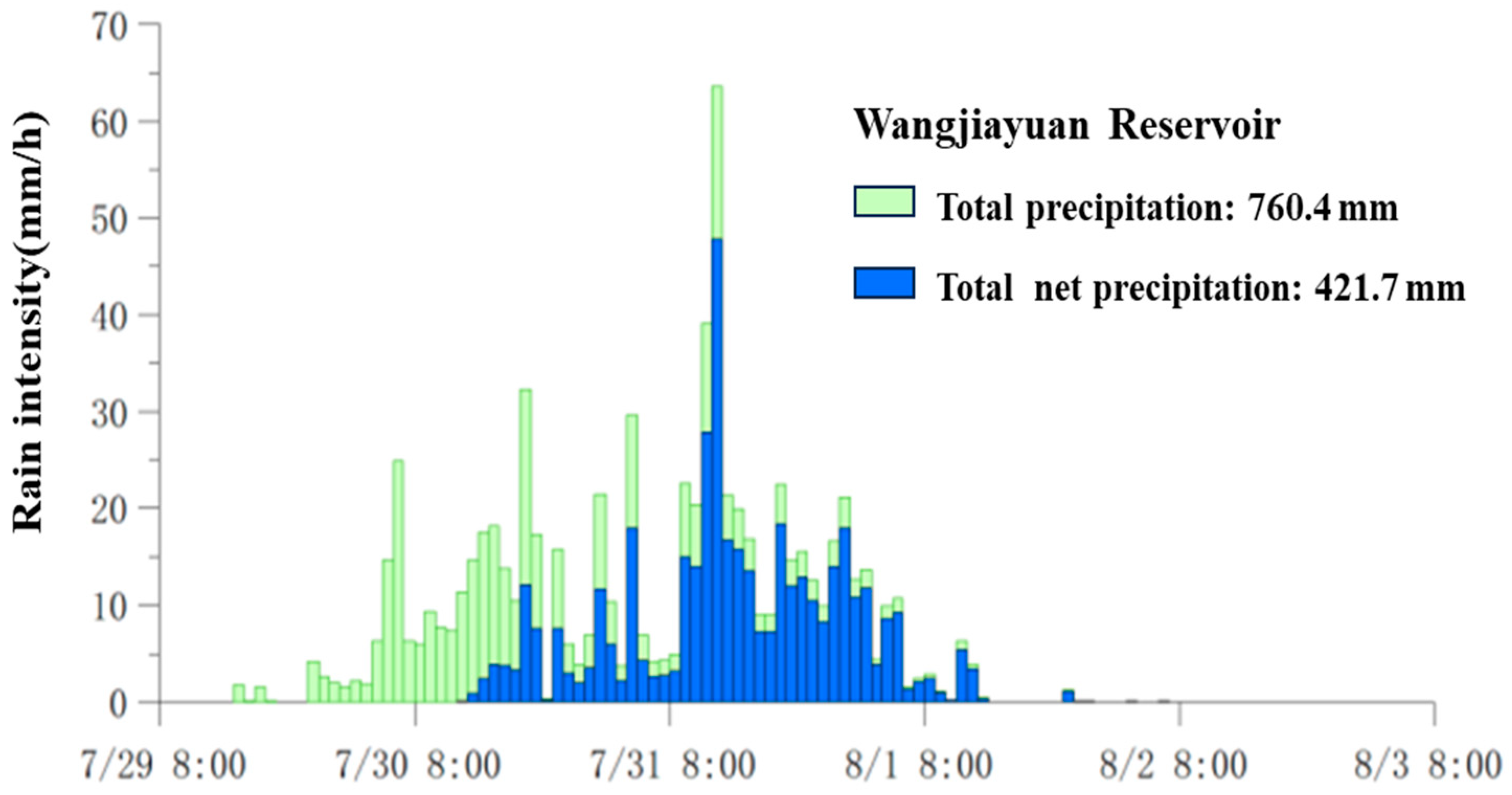 Remotesensing 16 04802 g003