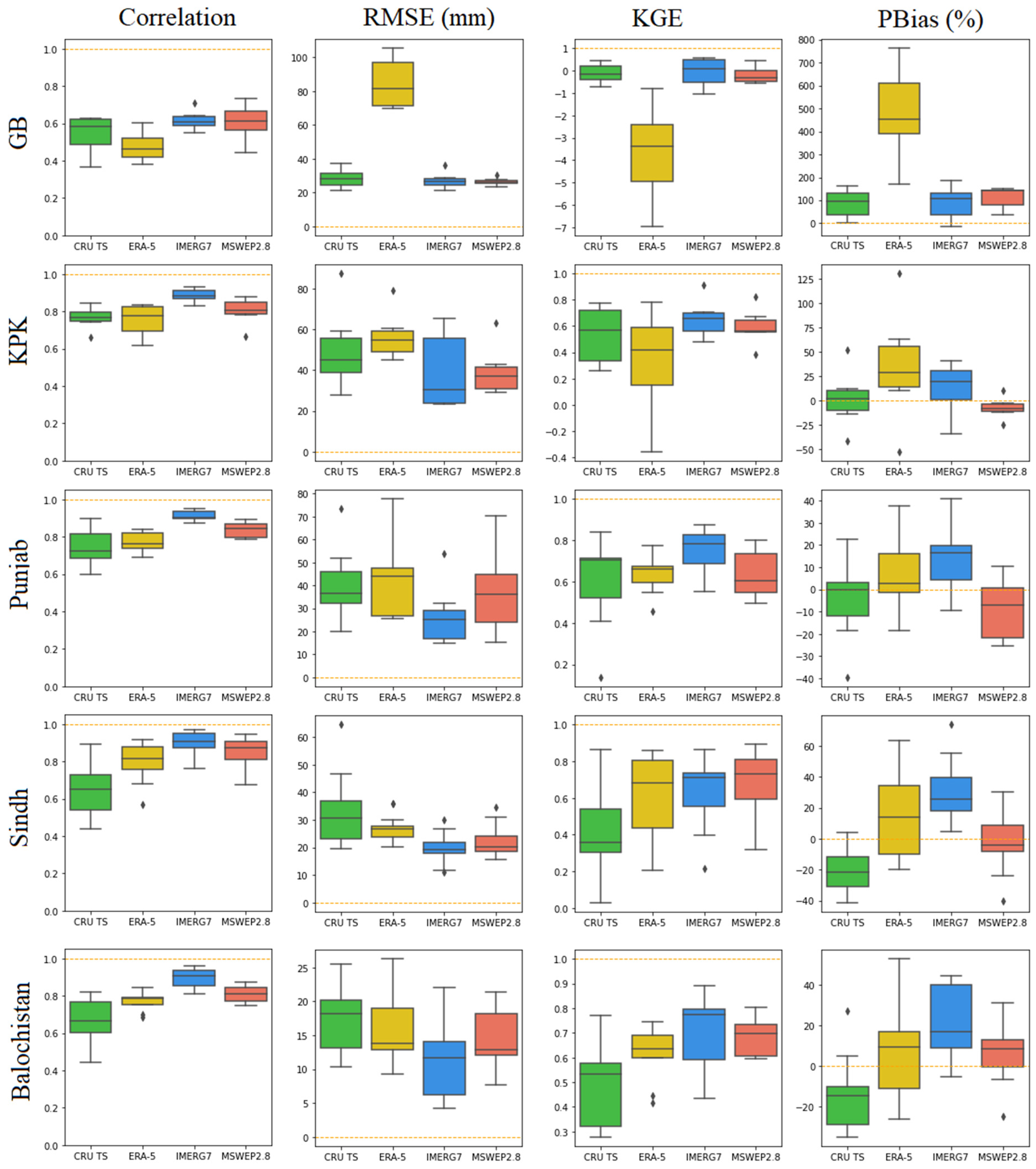 Remotesensing 16 04803 g003