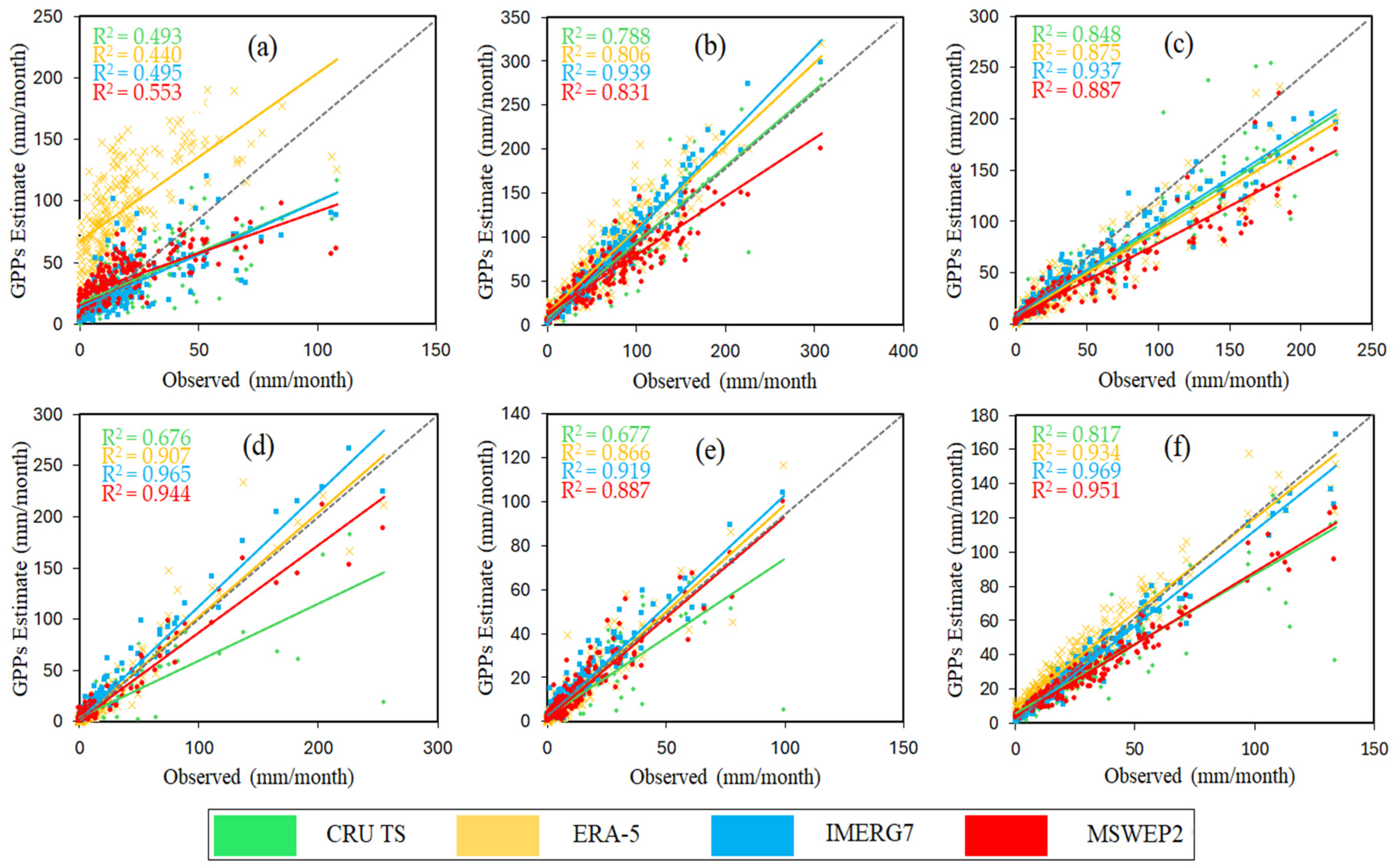Remotesensing 16 04803 g004