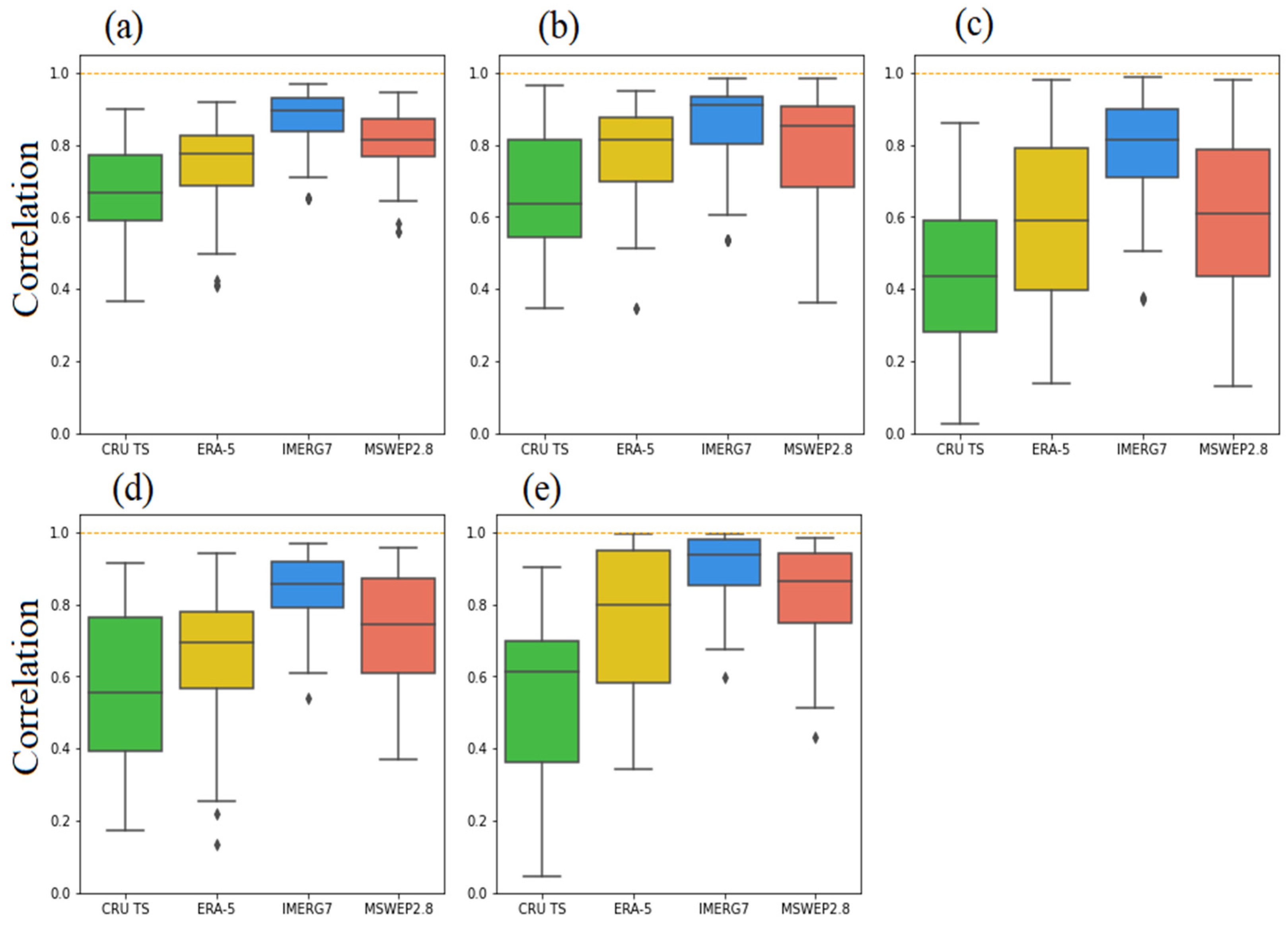 Remotesensing 16 04803 g006