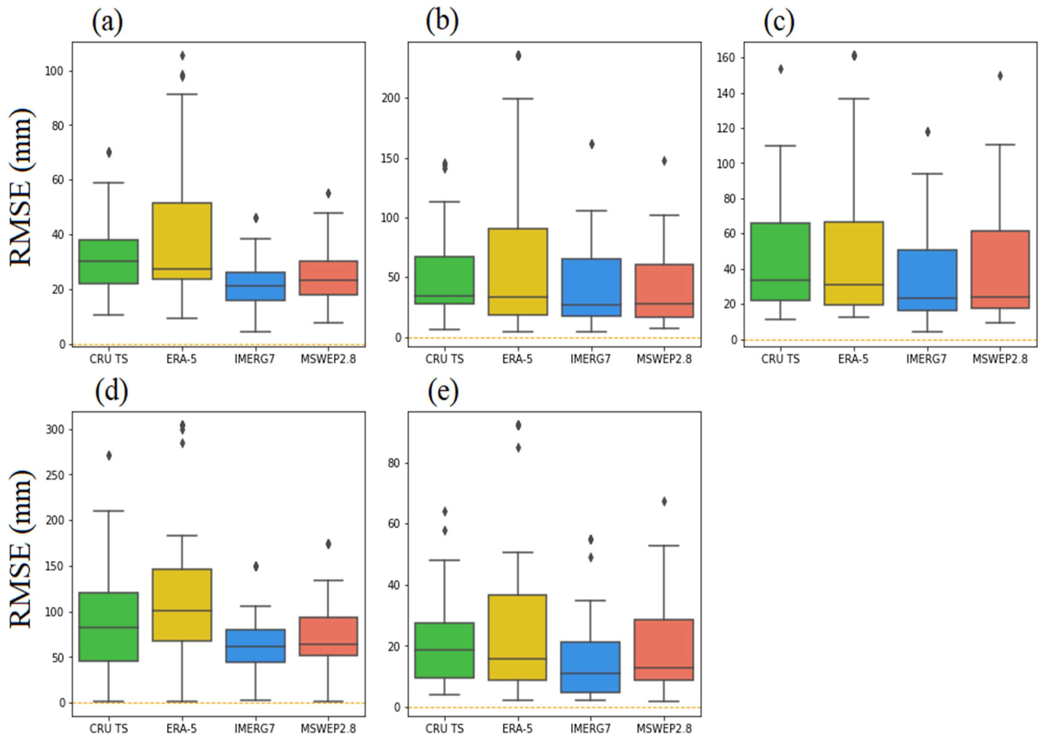 Remotesensing 16 04803 g007