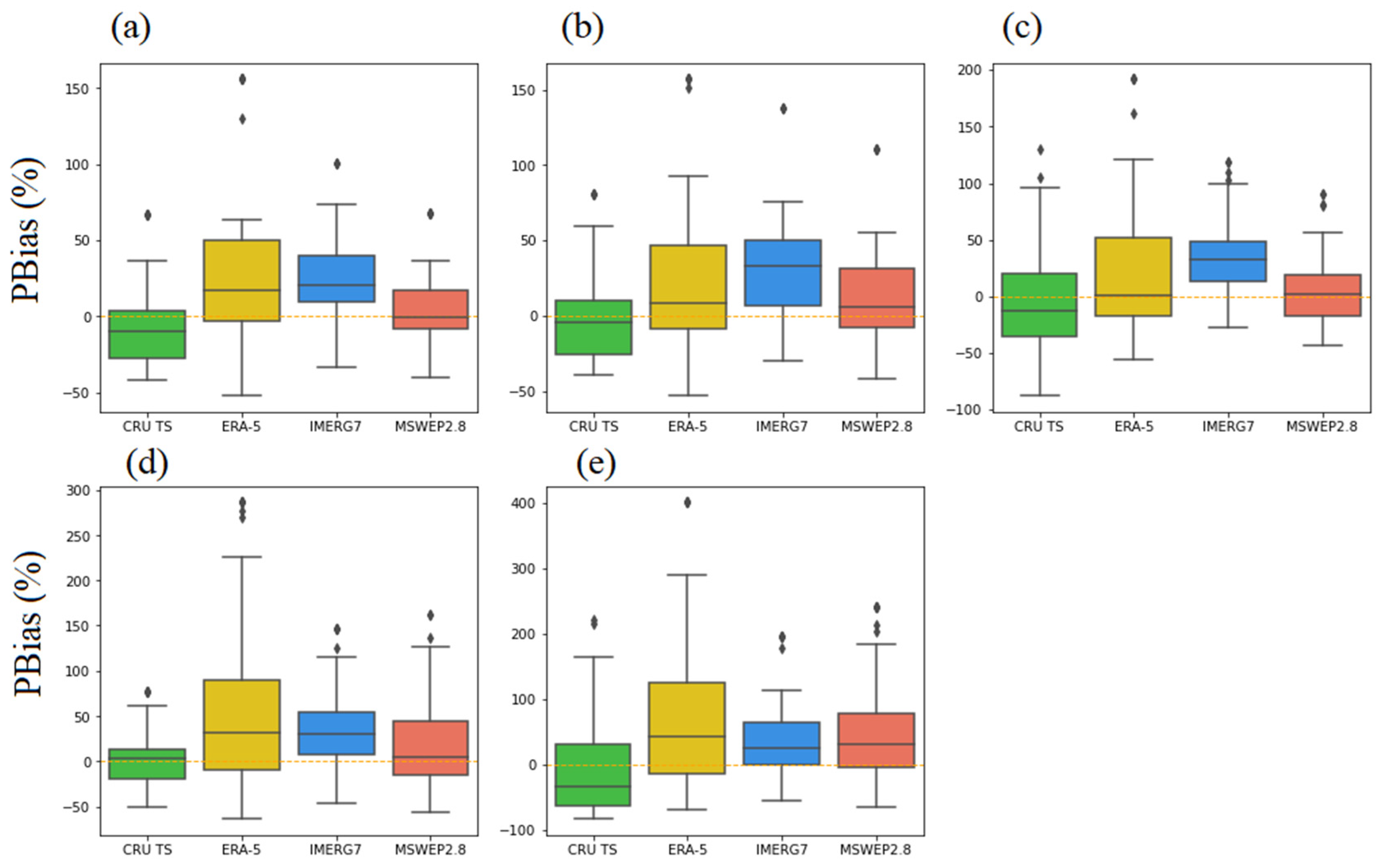 Remotesensing 16 04803 g008