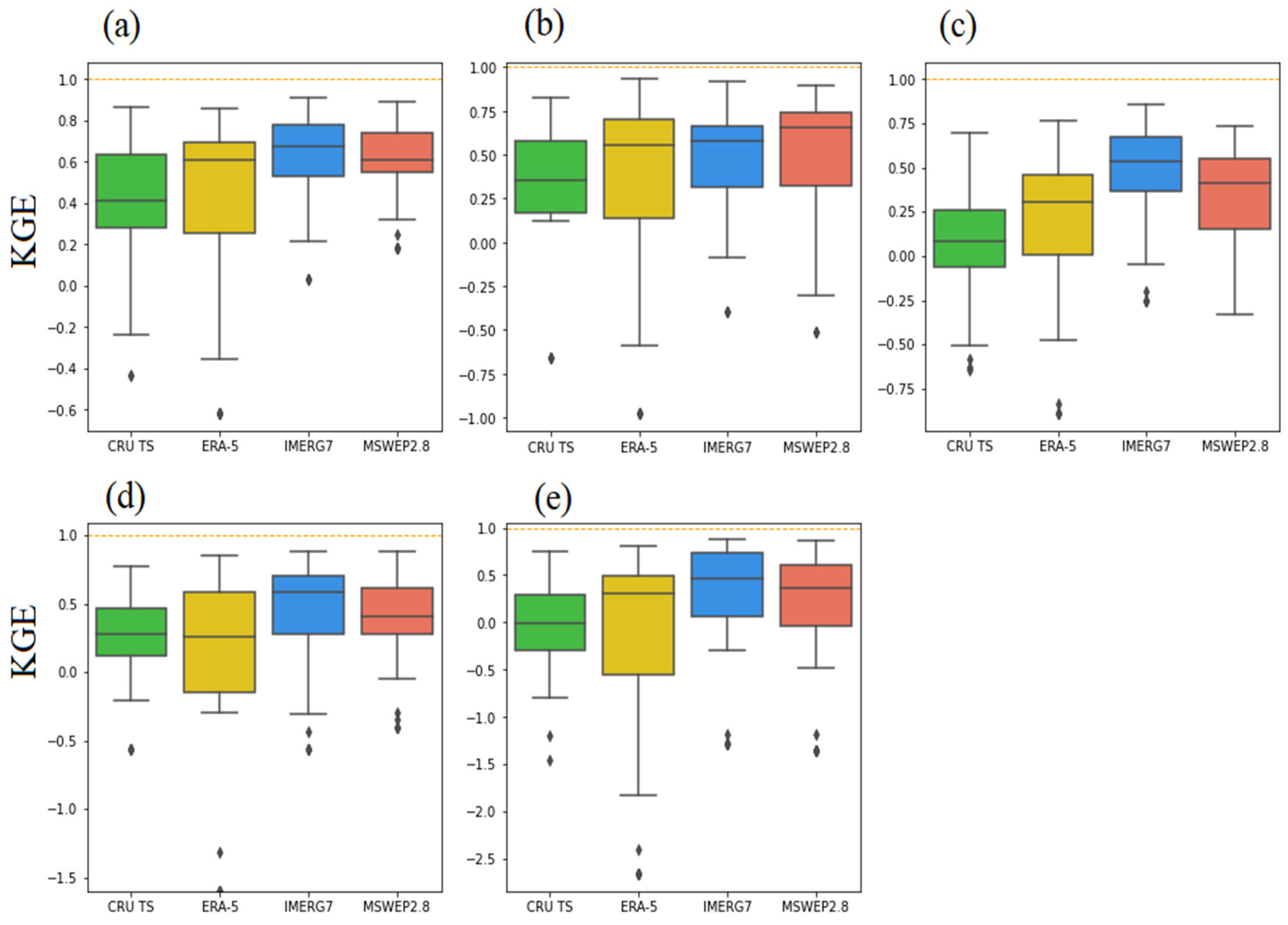 Remotesensing 16 04803 g009