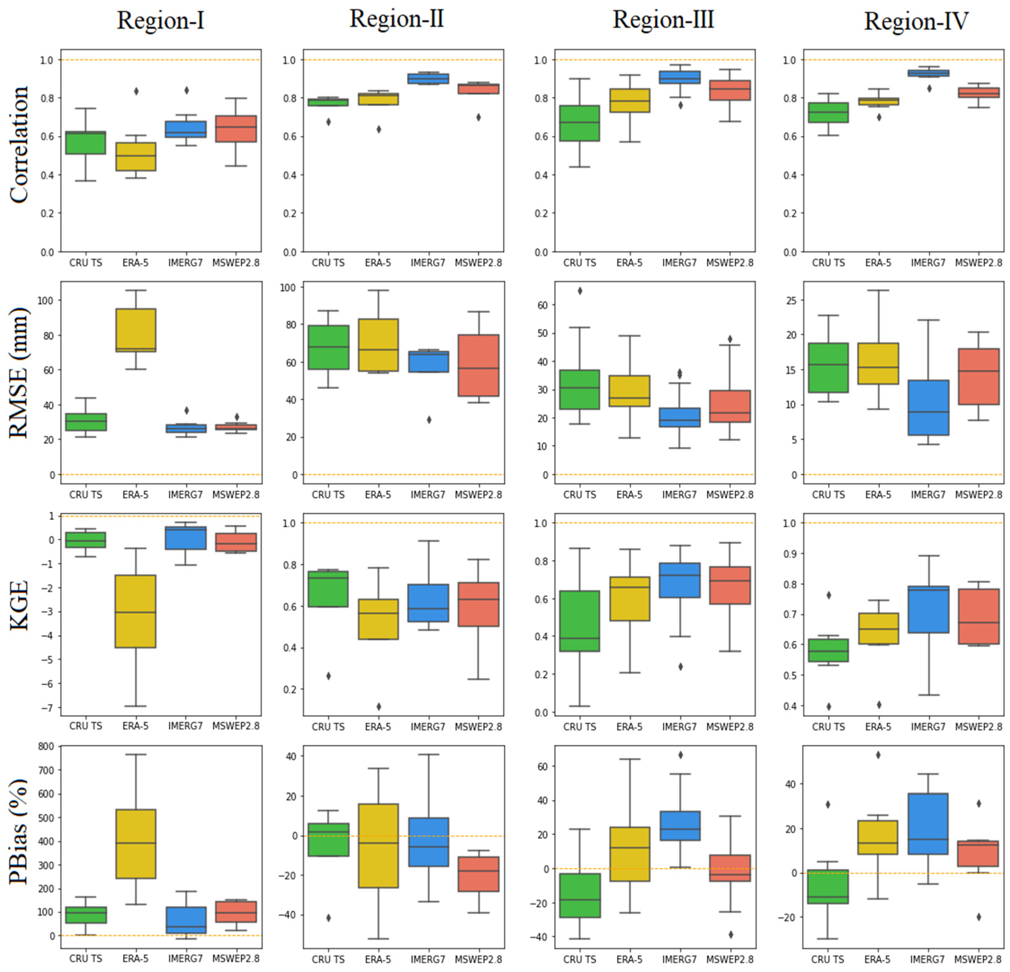 Remotesensing 16 04803 g010