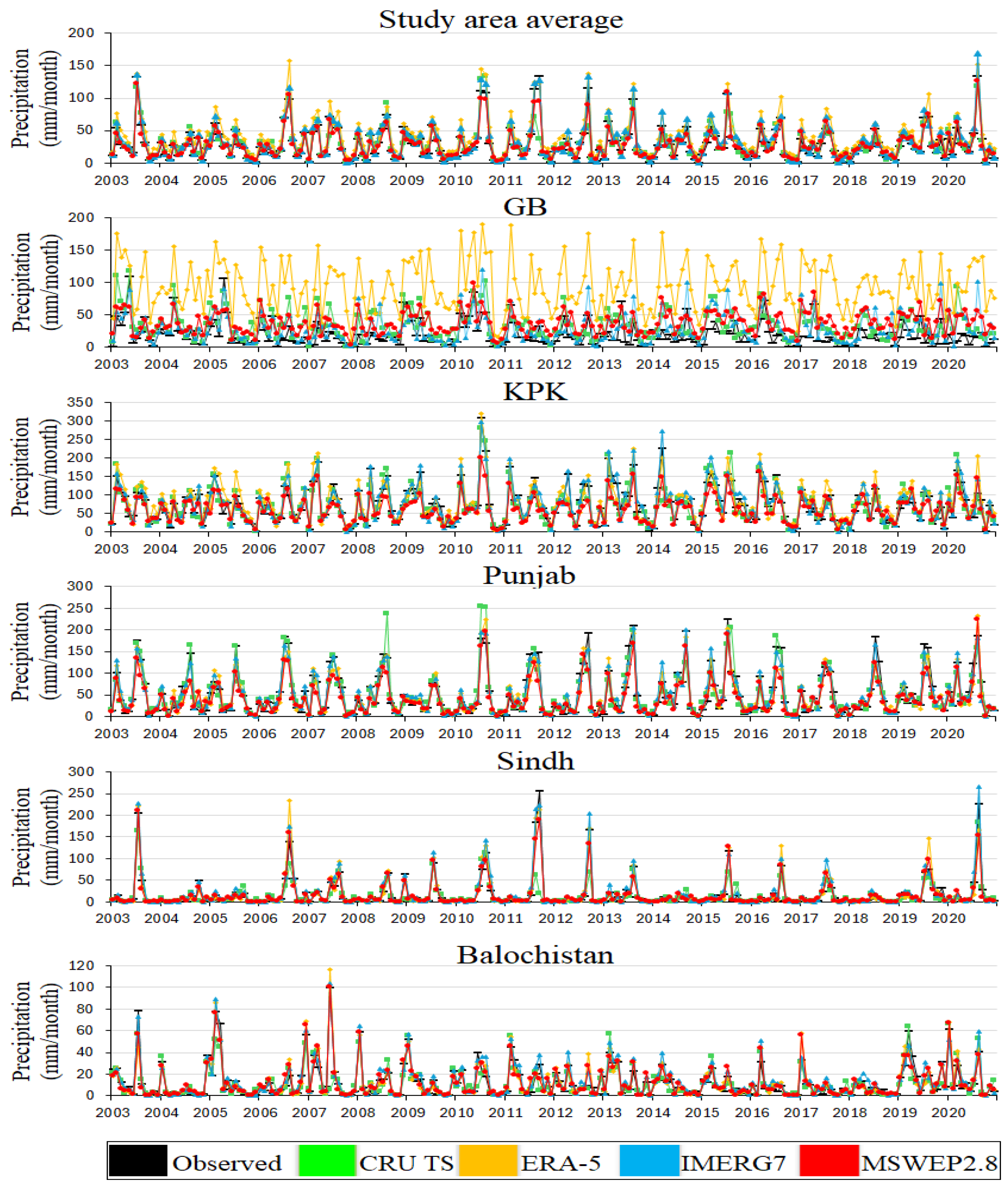 Remotesensing 16 04803 g011