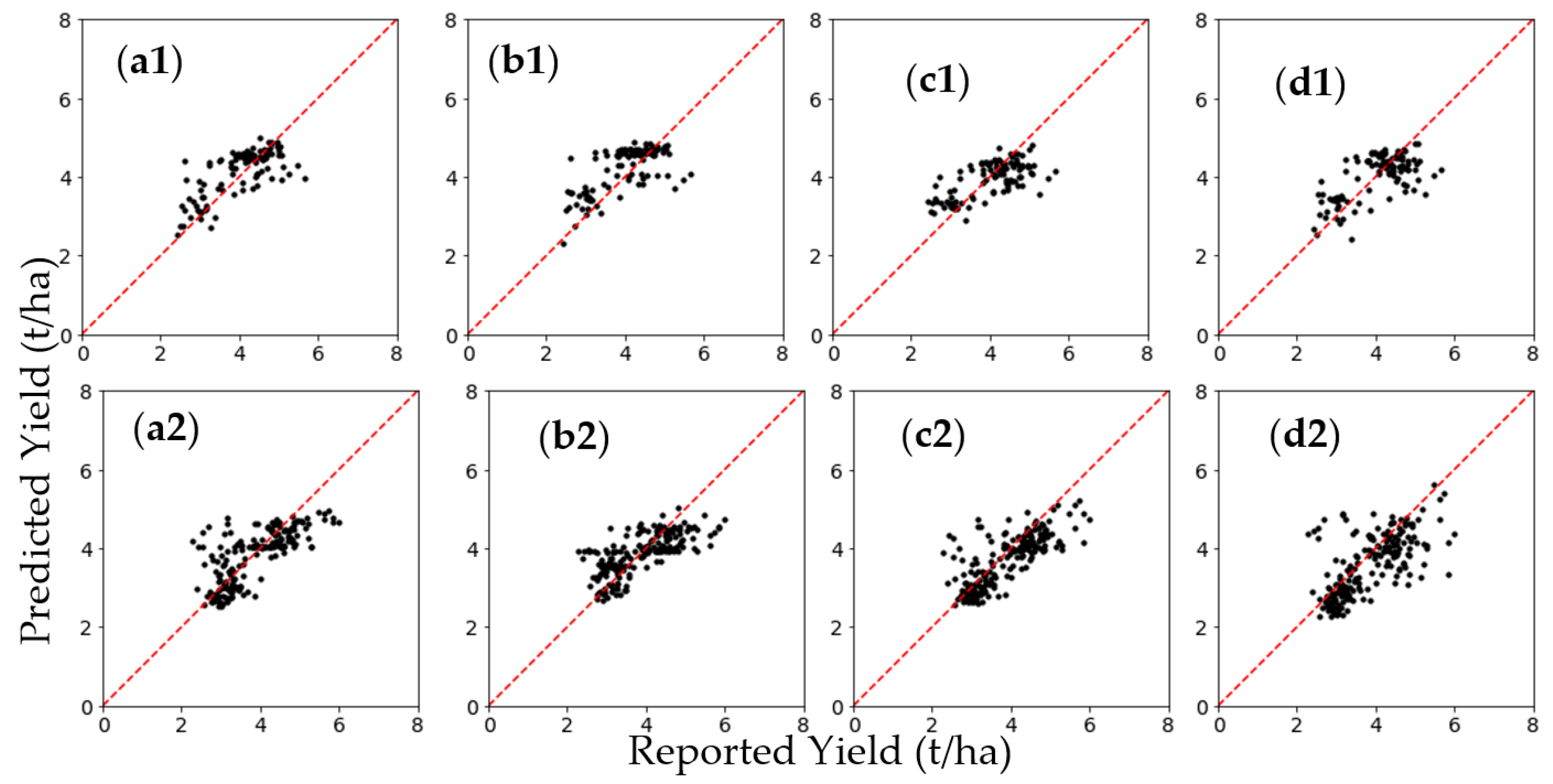 Remotesensing 16 04804 g007