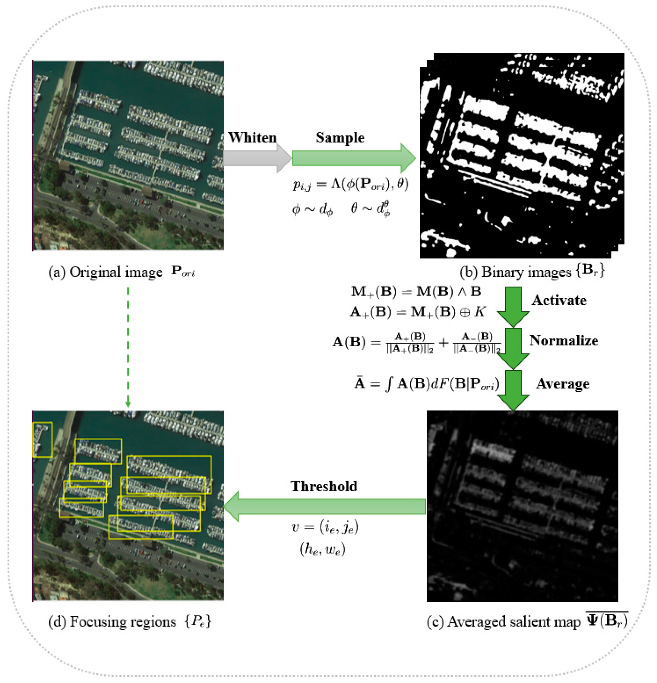 Remotesensing 16 04806 g001