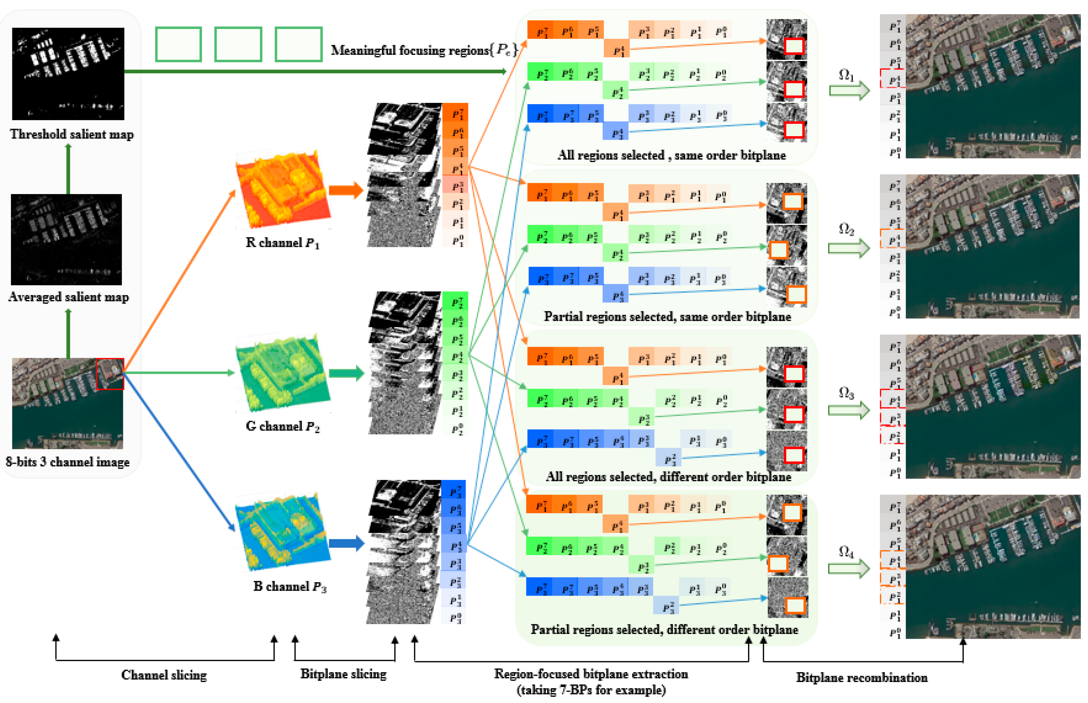 Remotesensing 16 04806 g004