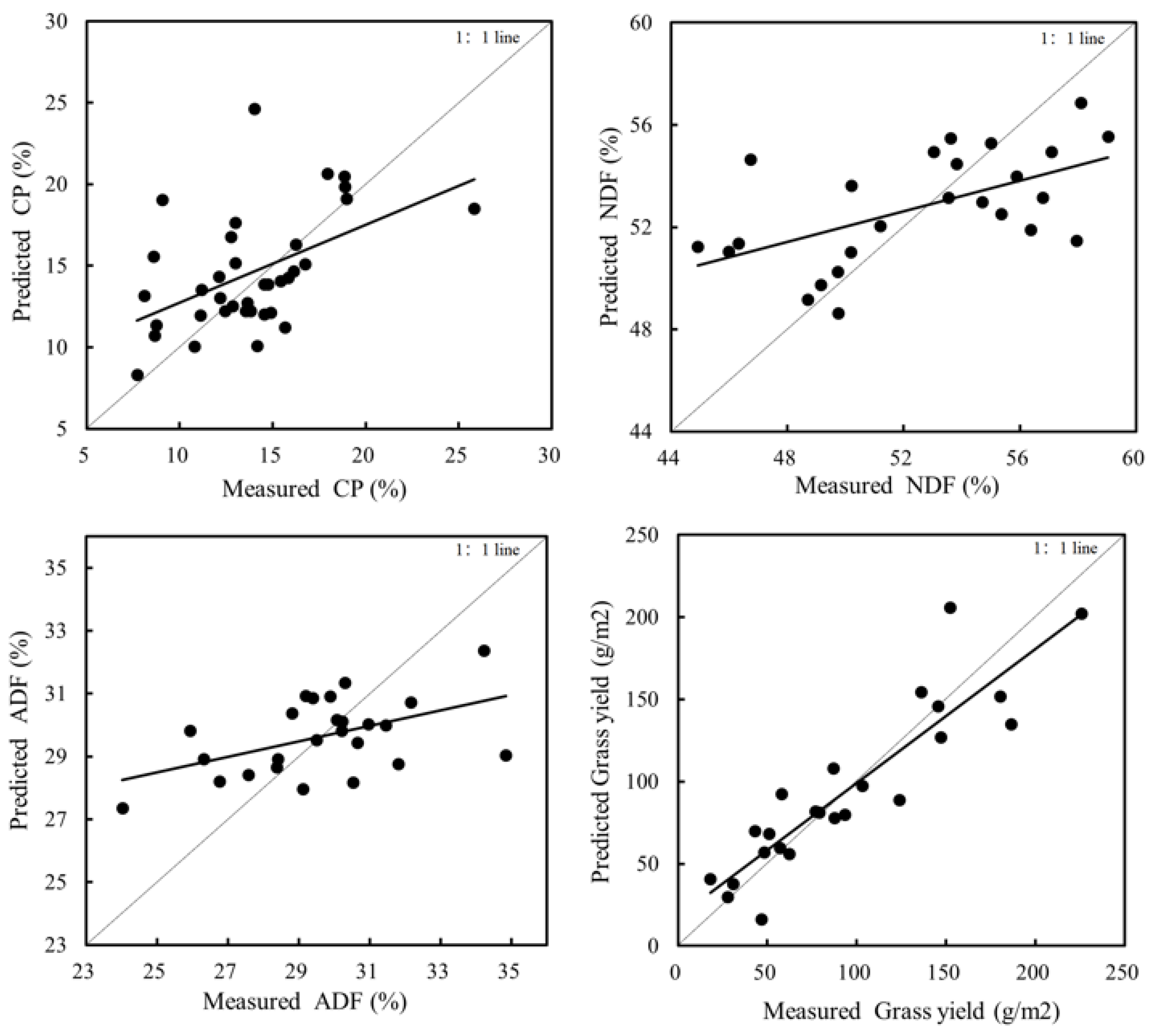 Remotesensing 16 04807 g002