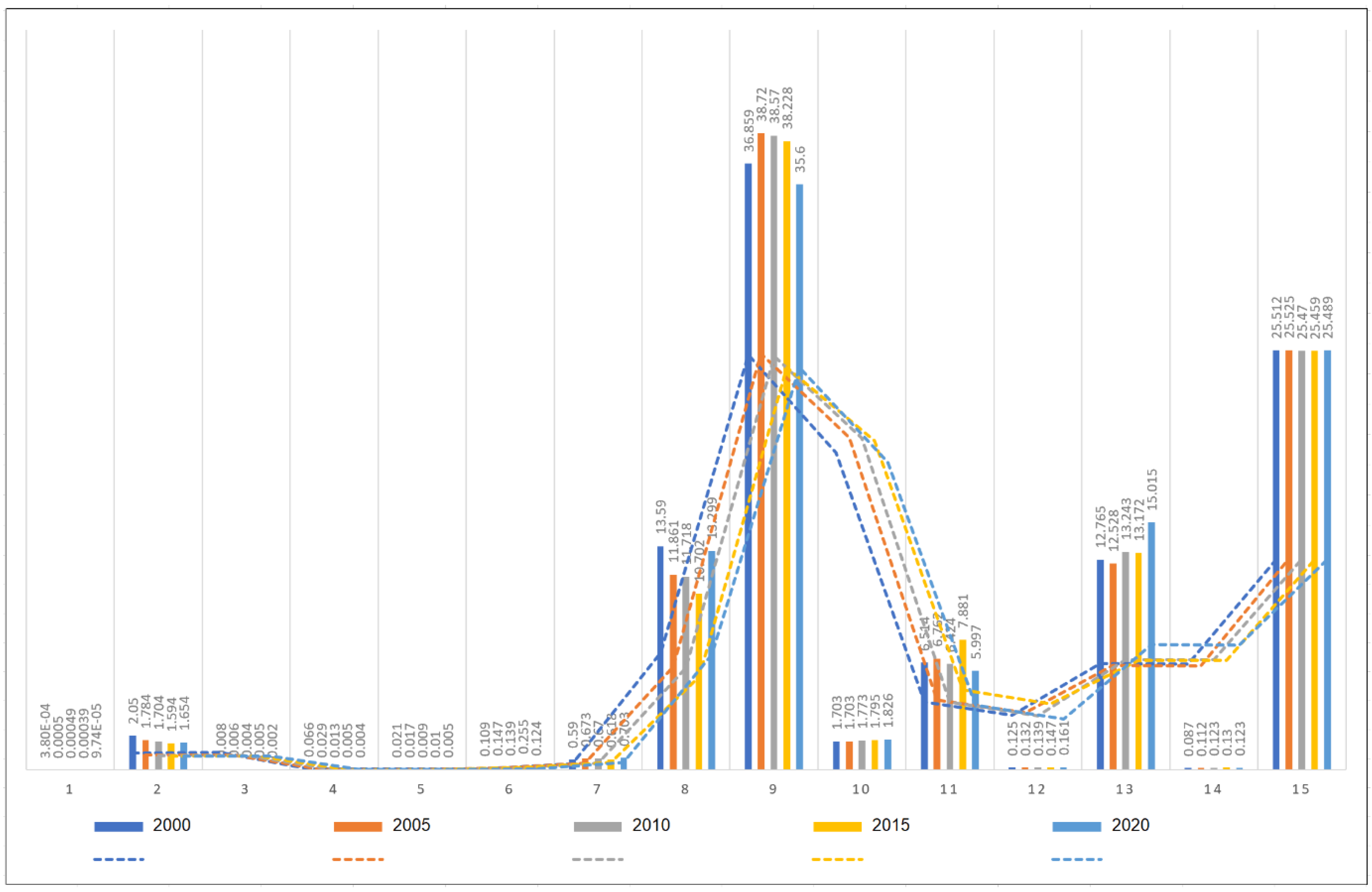 Remotesensing 16 04810 g005
