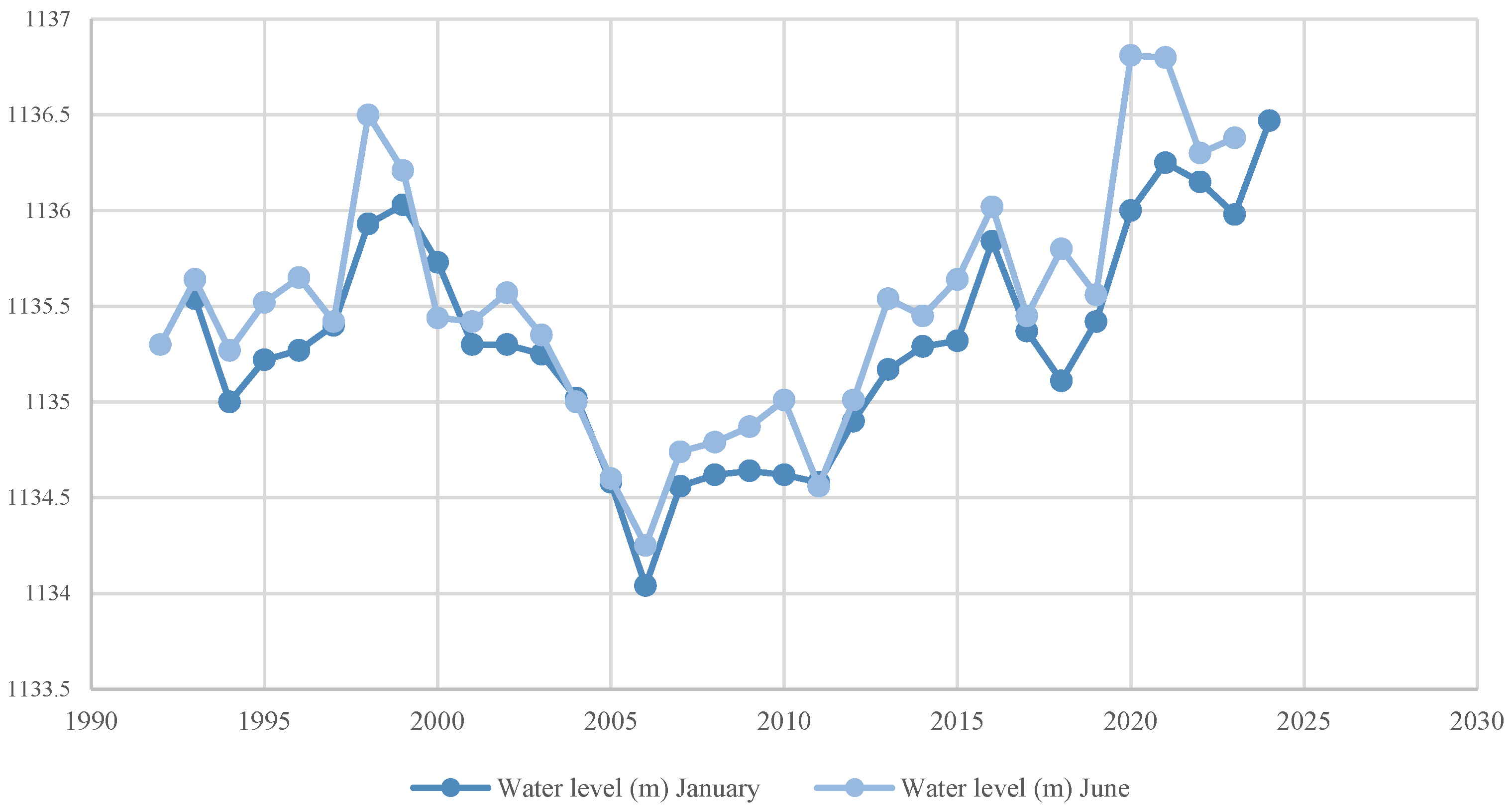 Remotesensing 16 04810 g006