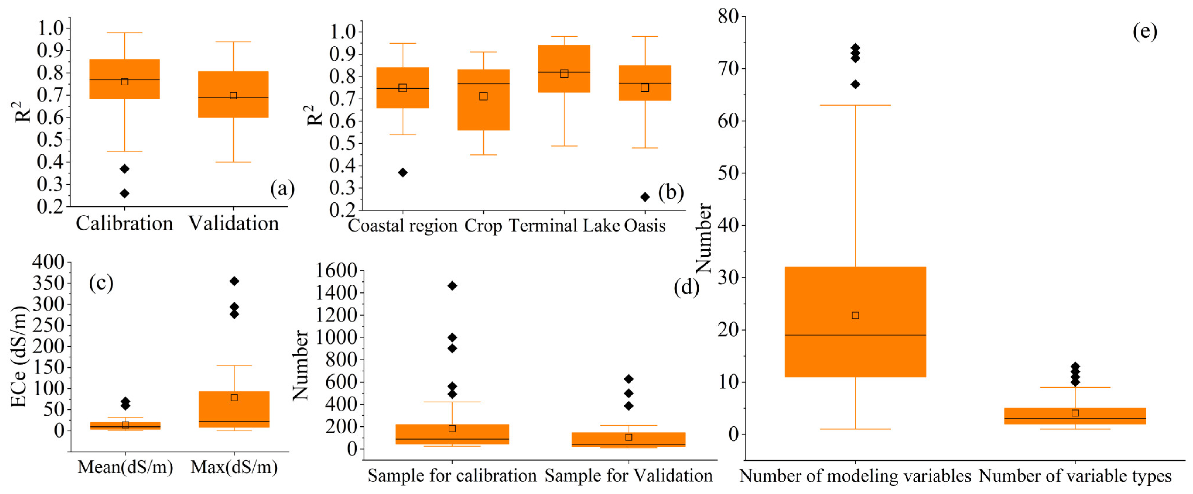 Remotesensing 16 04812 g003