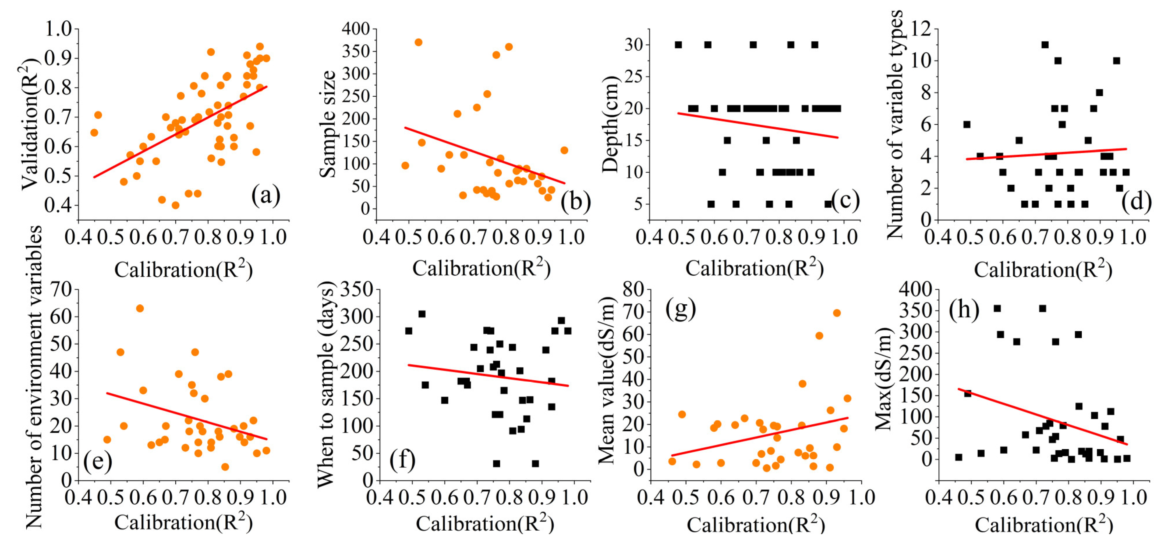 Remotesensing 16 04812 g004