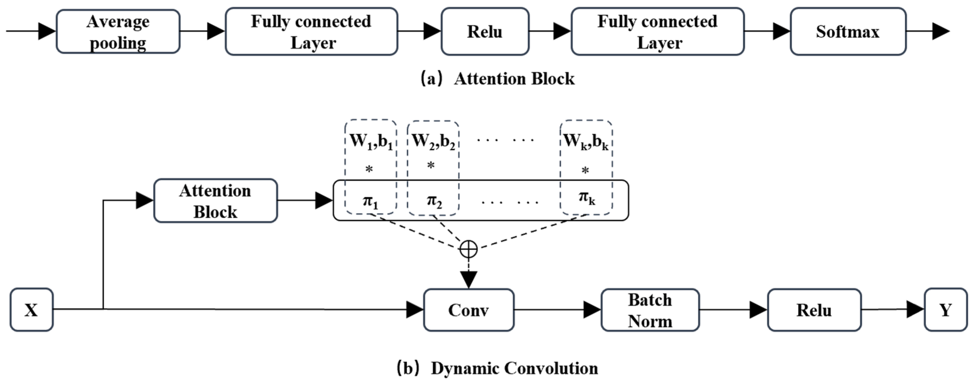 Remotesensing 17 00002 g002