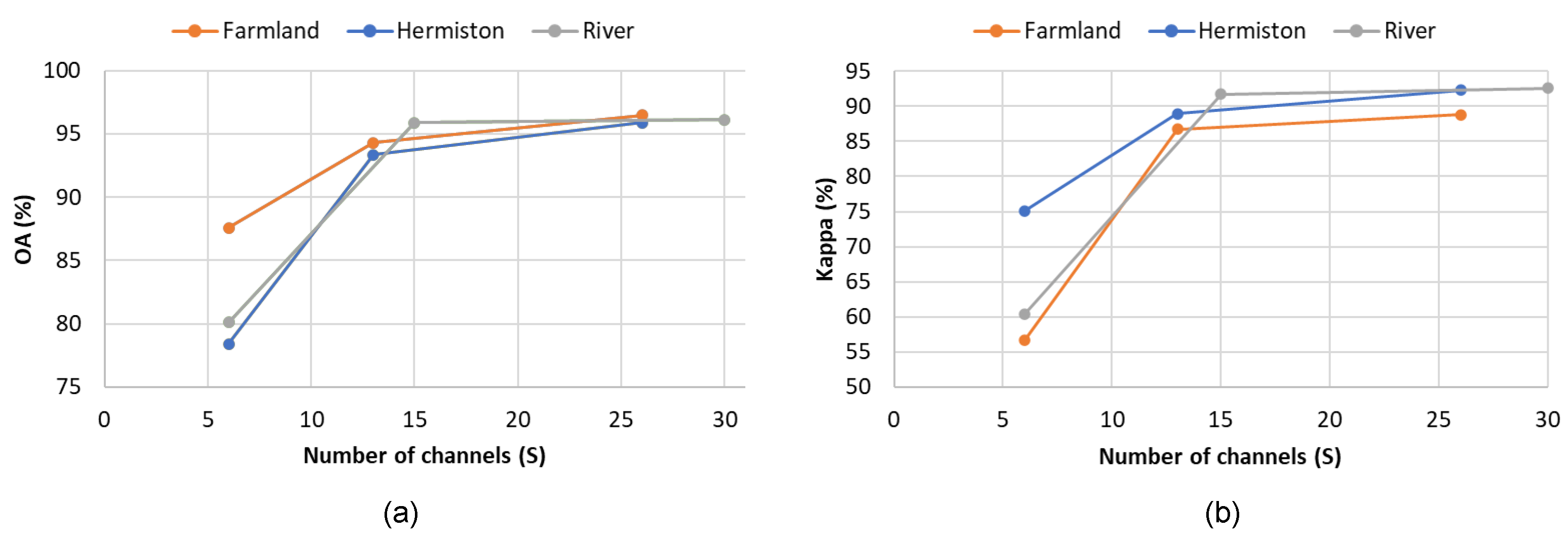 Remotesensing 17 00005 g004