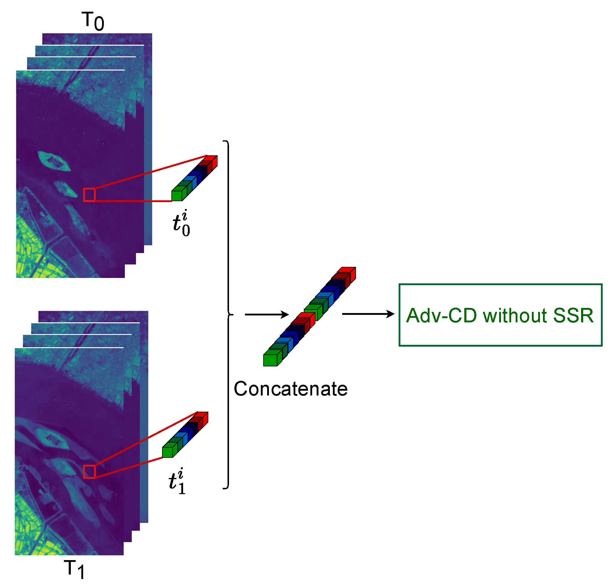 Remotesensing 17 00005 g009