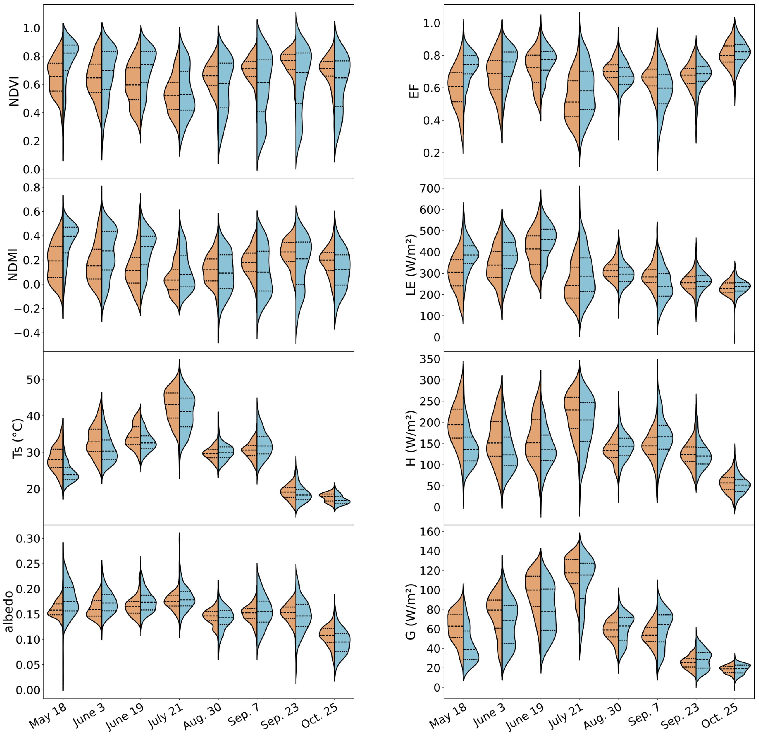 Remotesensing 17 00006 g0a5