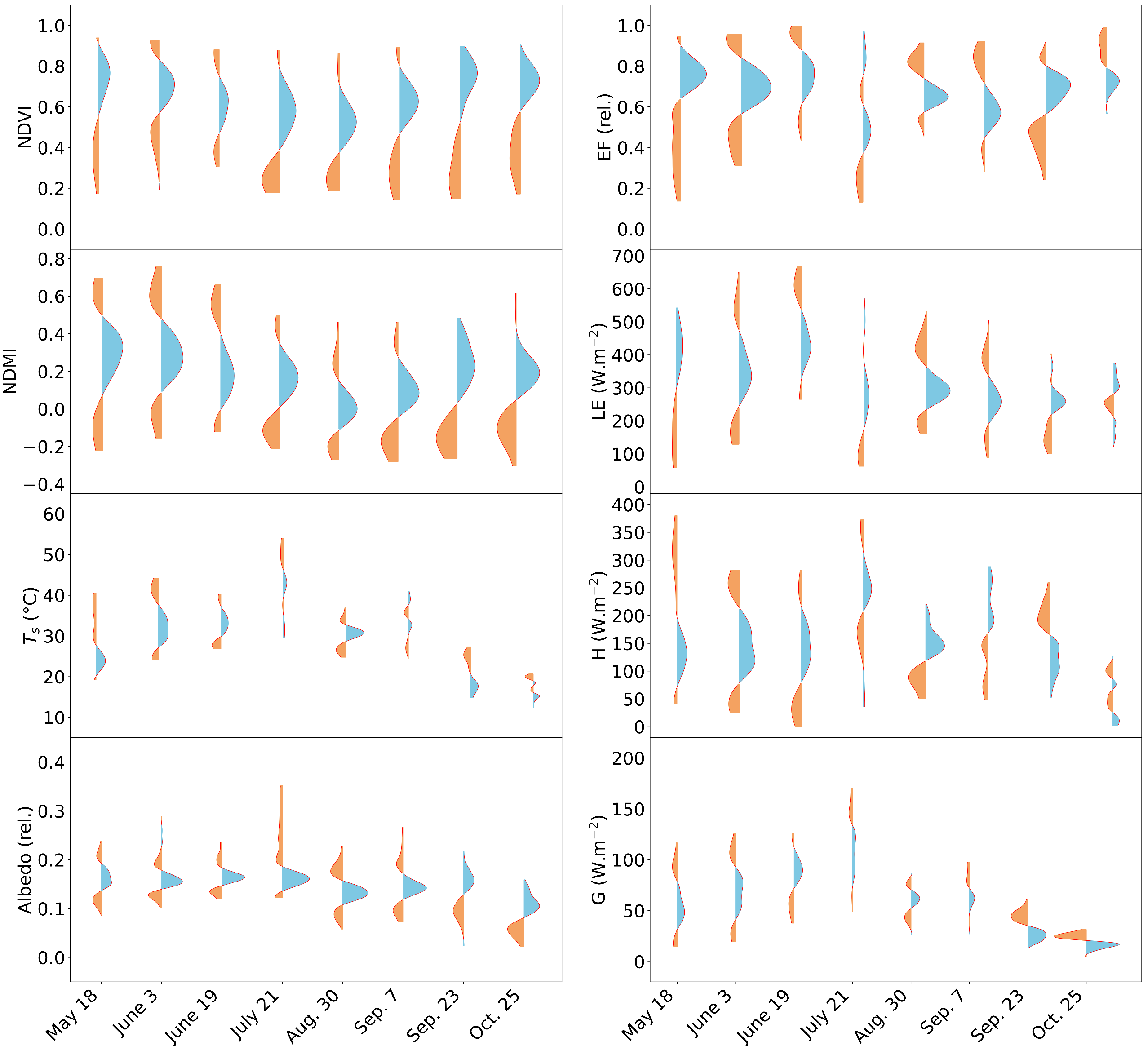 Remotesensing 17 00006 g0a9
