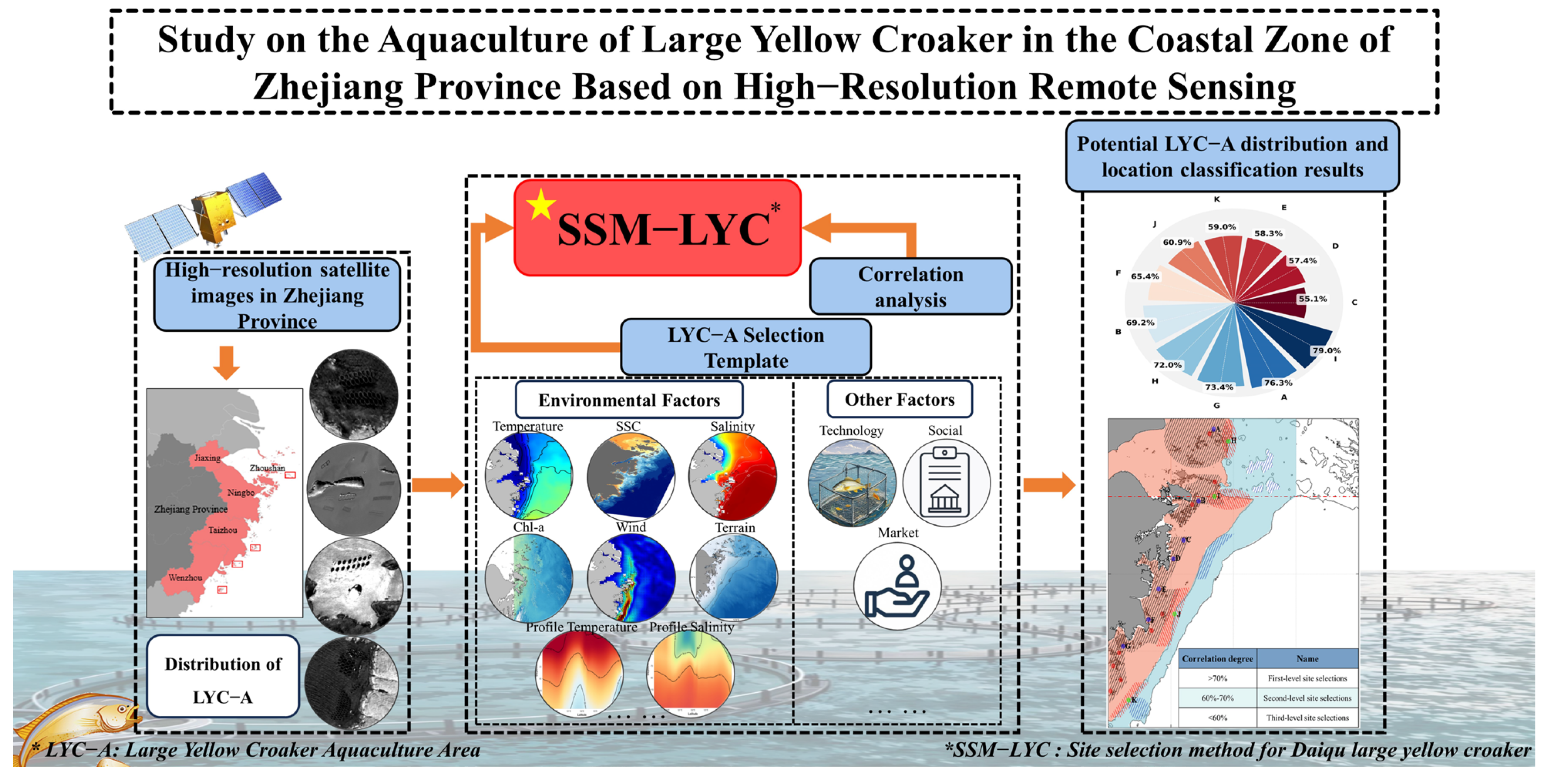 Remotesensing 17 00009 g011
