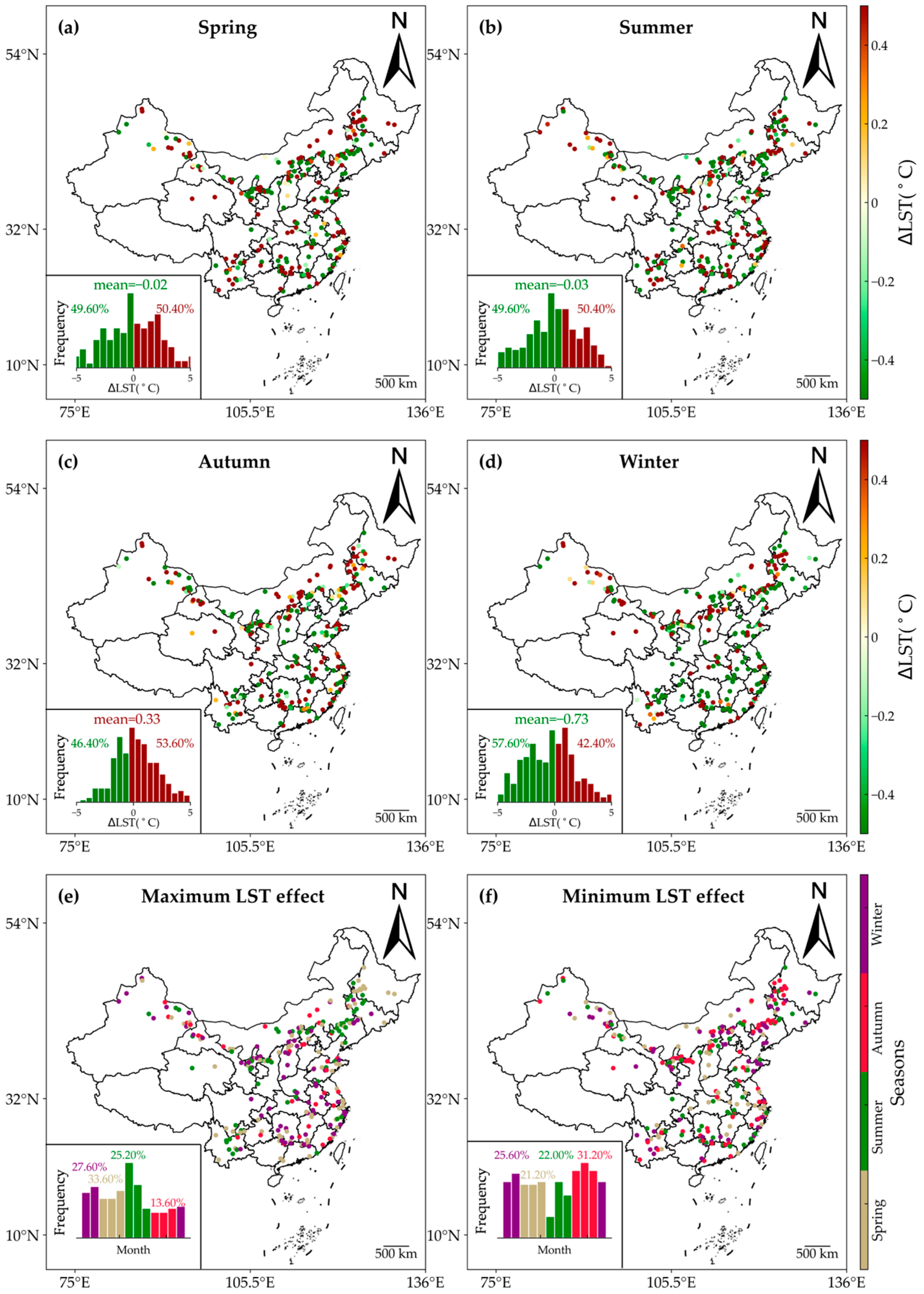 Remotesensing 17 00010 g006