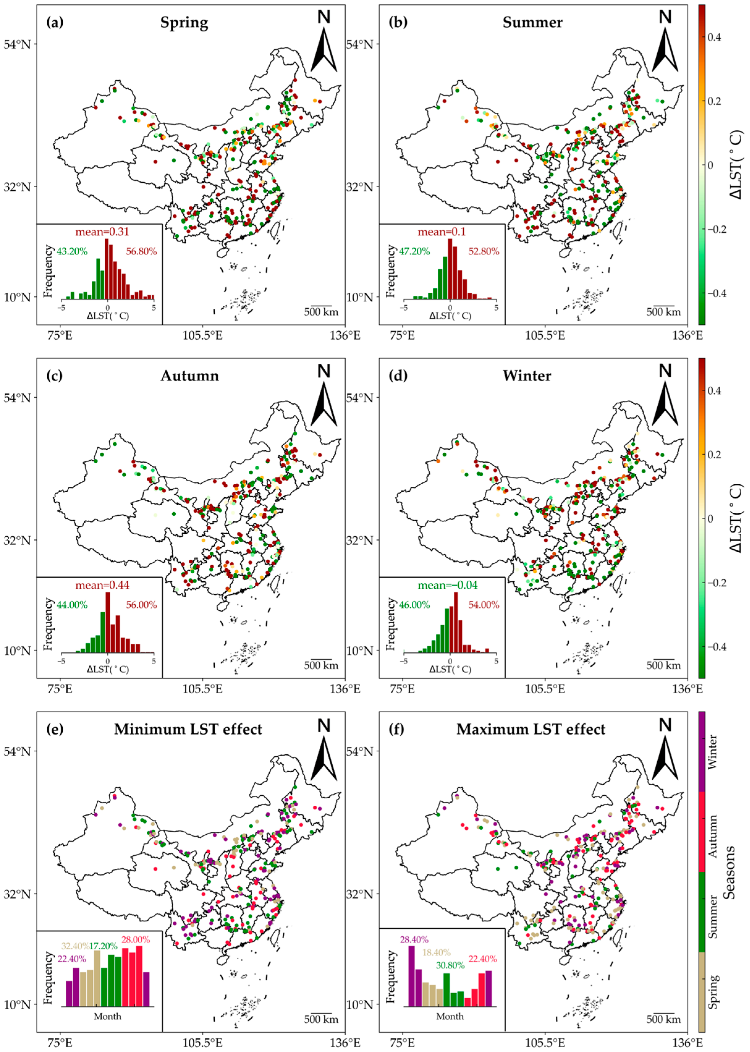 Remotesensing 17 00010 g007