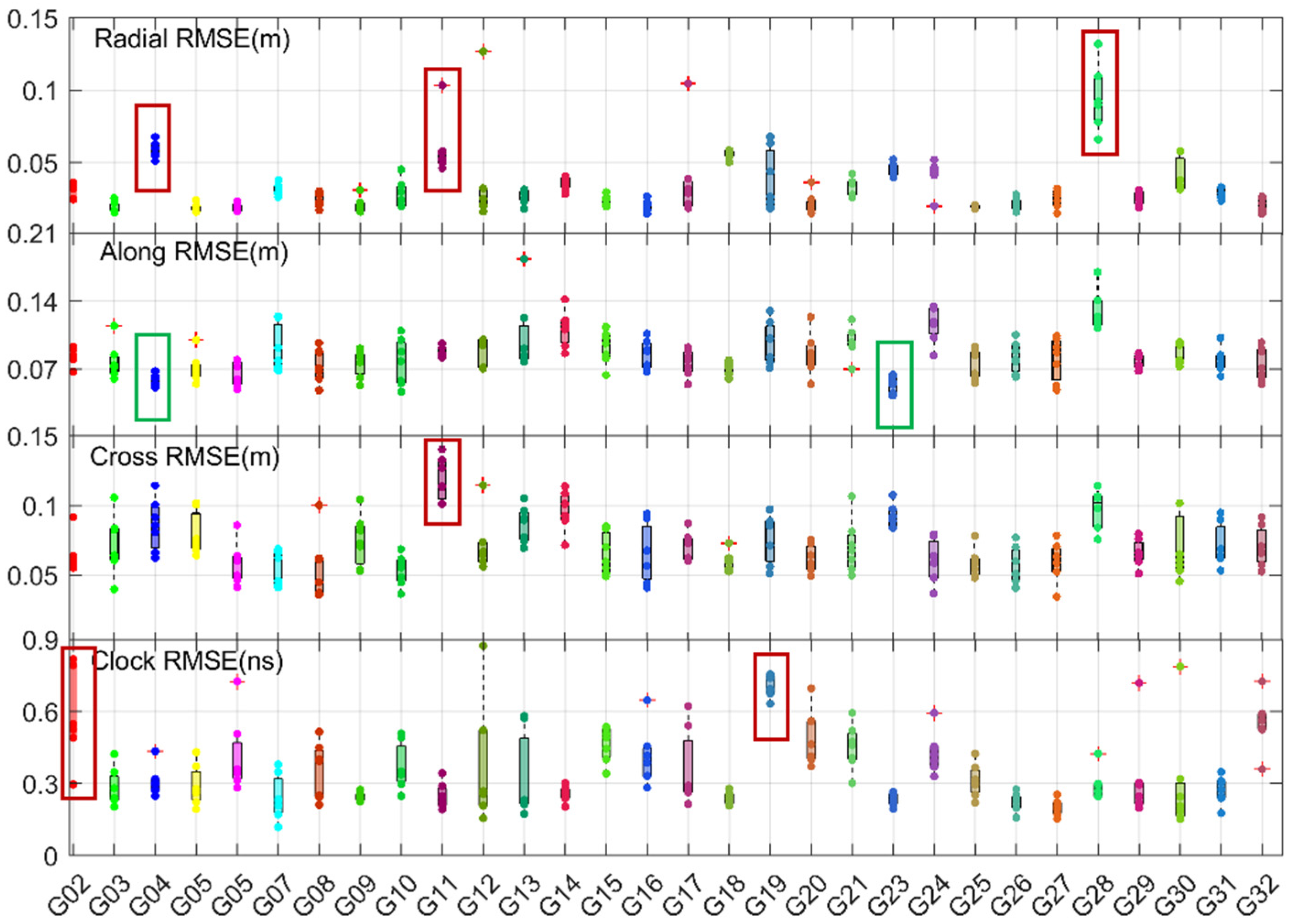 Remotesensing 17 00011 g002