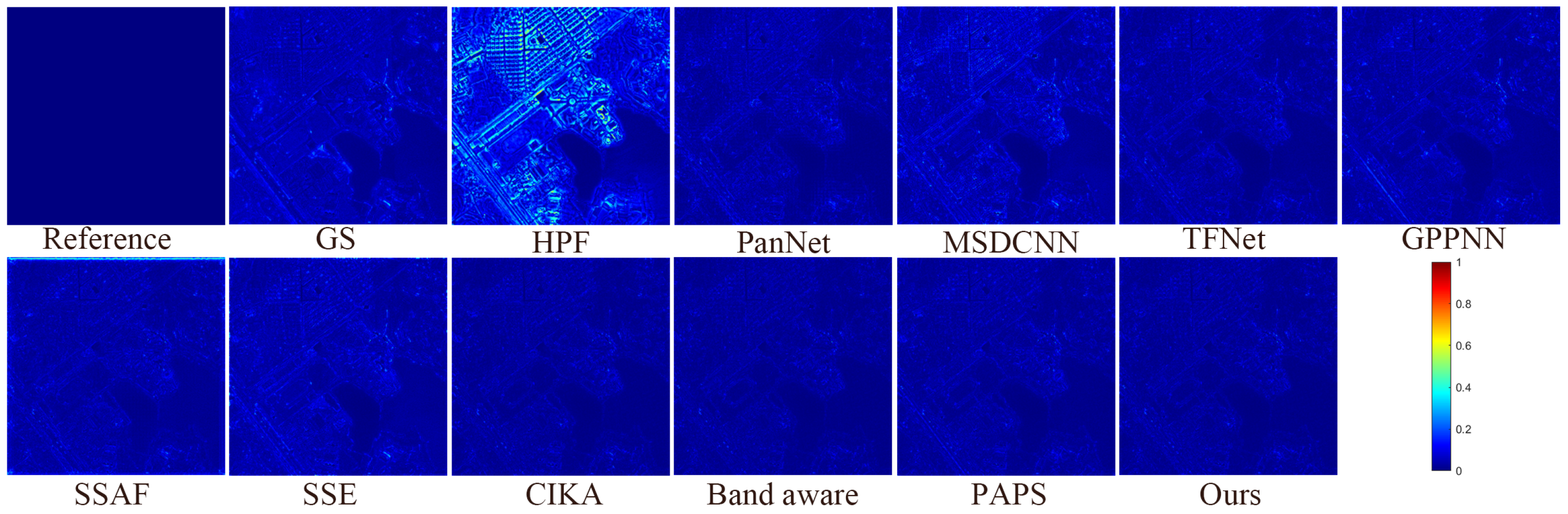 Remotesensing 17 00013 g008
