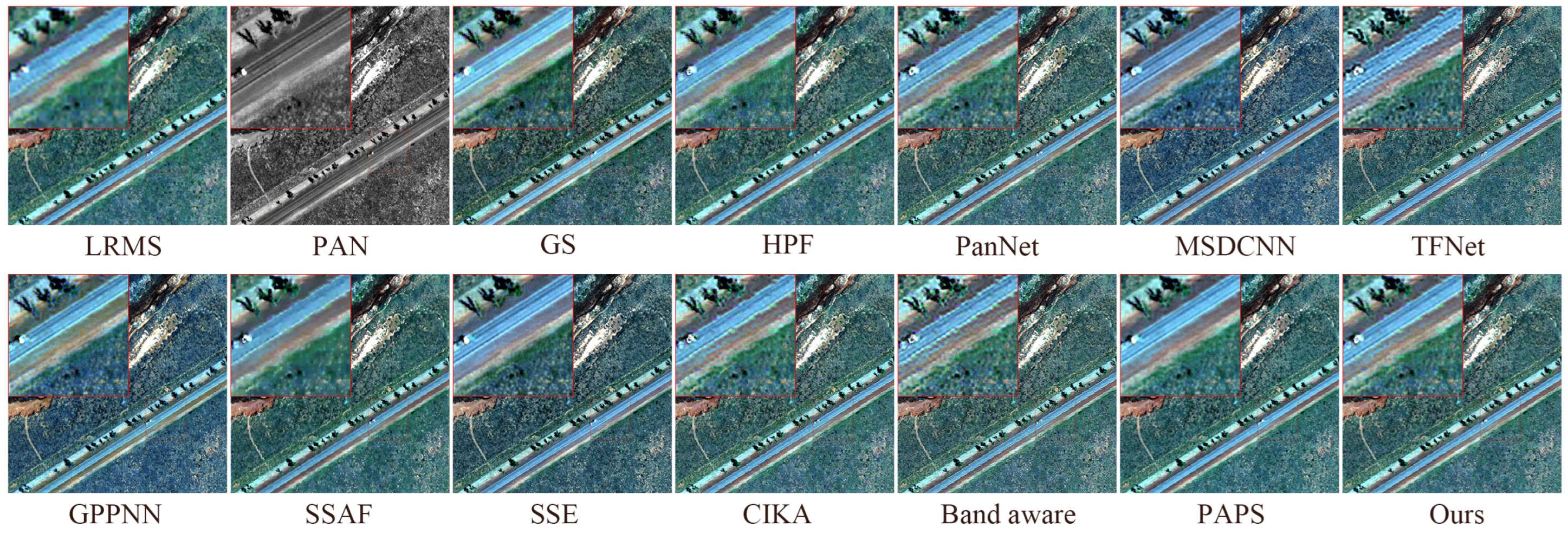 Remotesensing 17 00013 g014