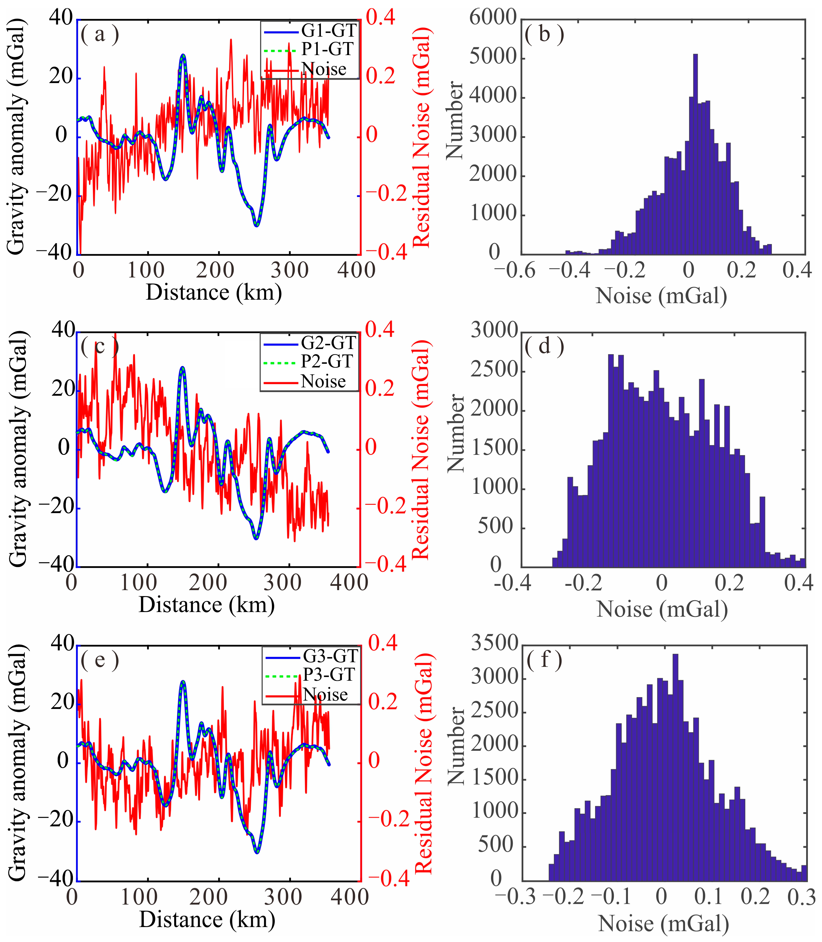 Remotesensing 17 00014 g003