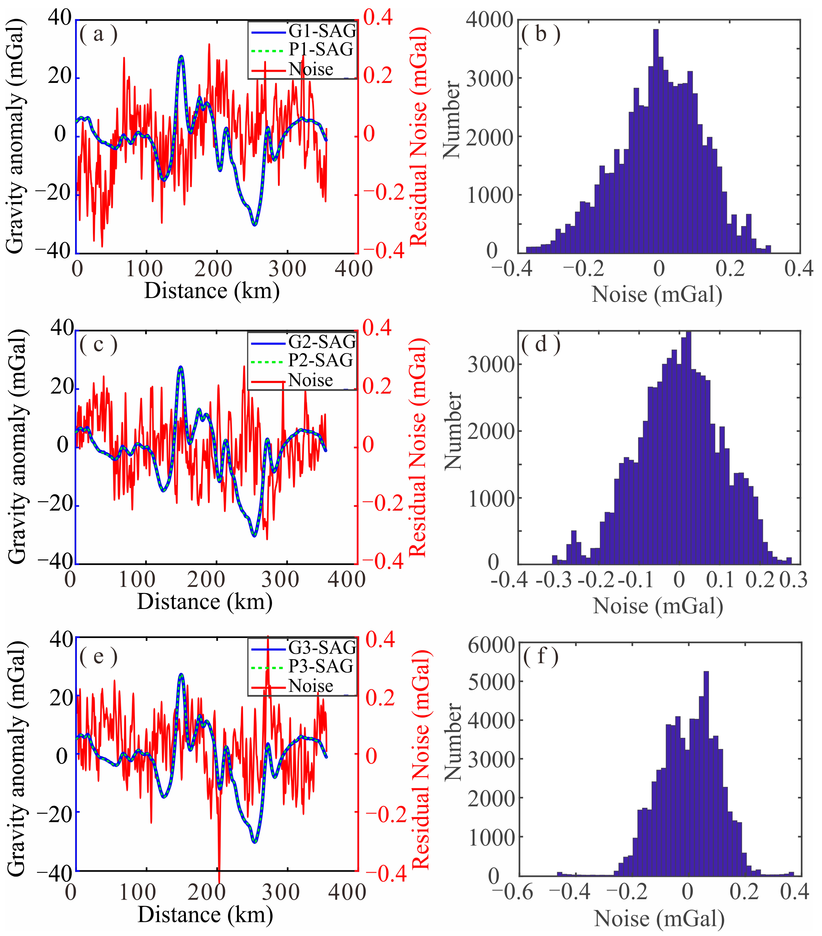 Remotesensing 17 00014 g004