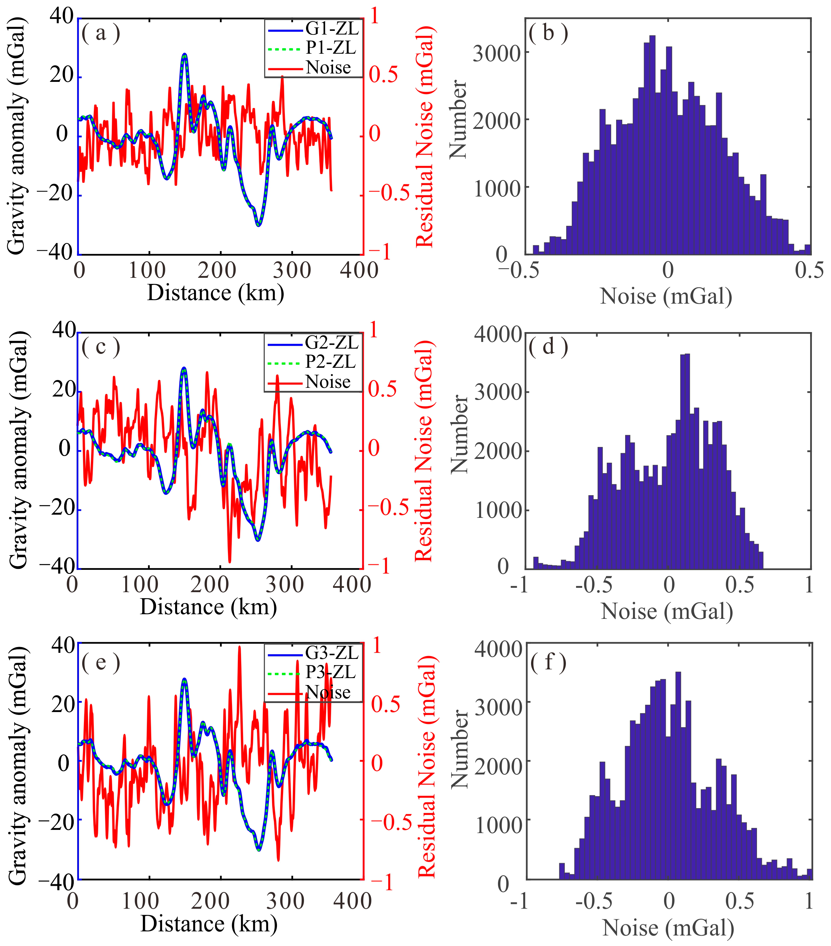 Remotesensing 17 00014 g005