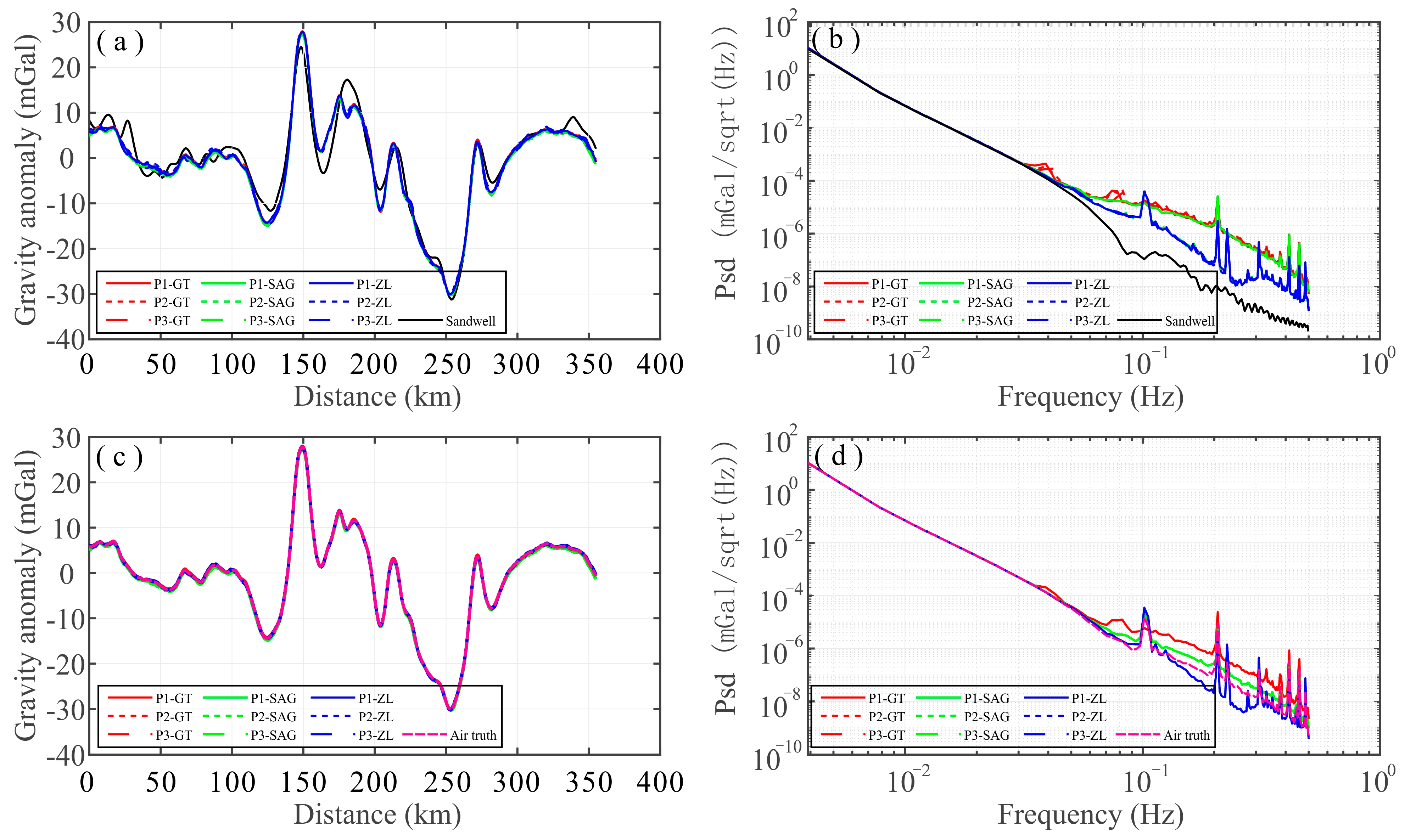 Remotesensing 17 00014 g006