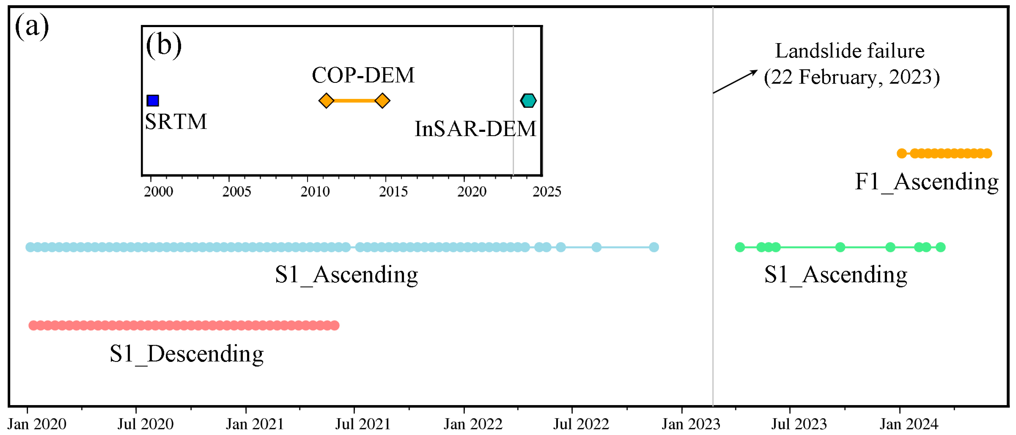 Remotesensing 17 00019 g002