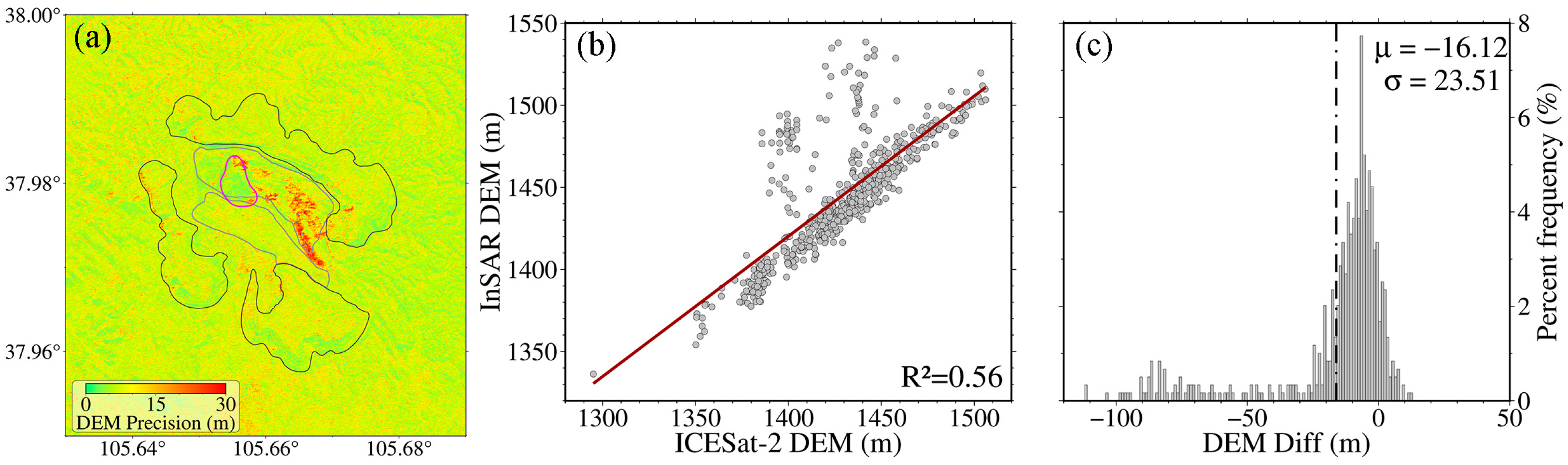 Remotesensing 17 00019 g009