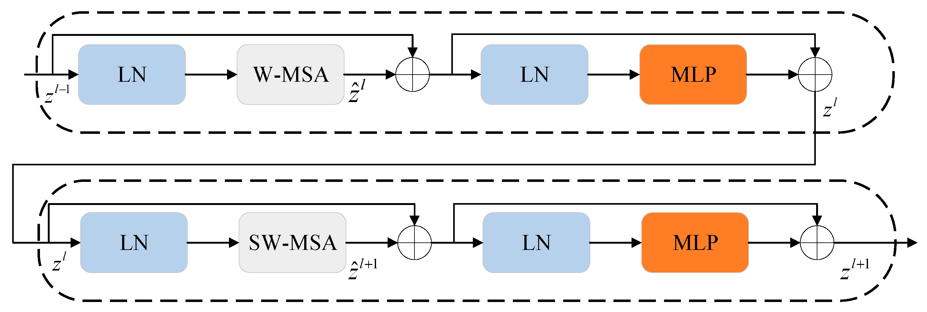 Remotesensing 17 00020 g002