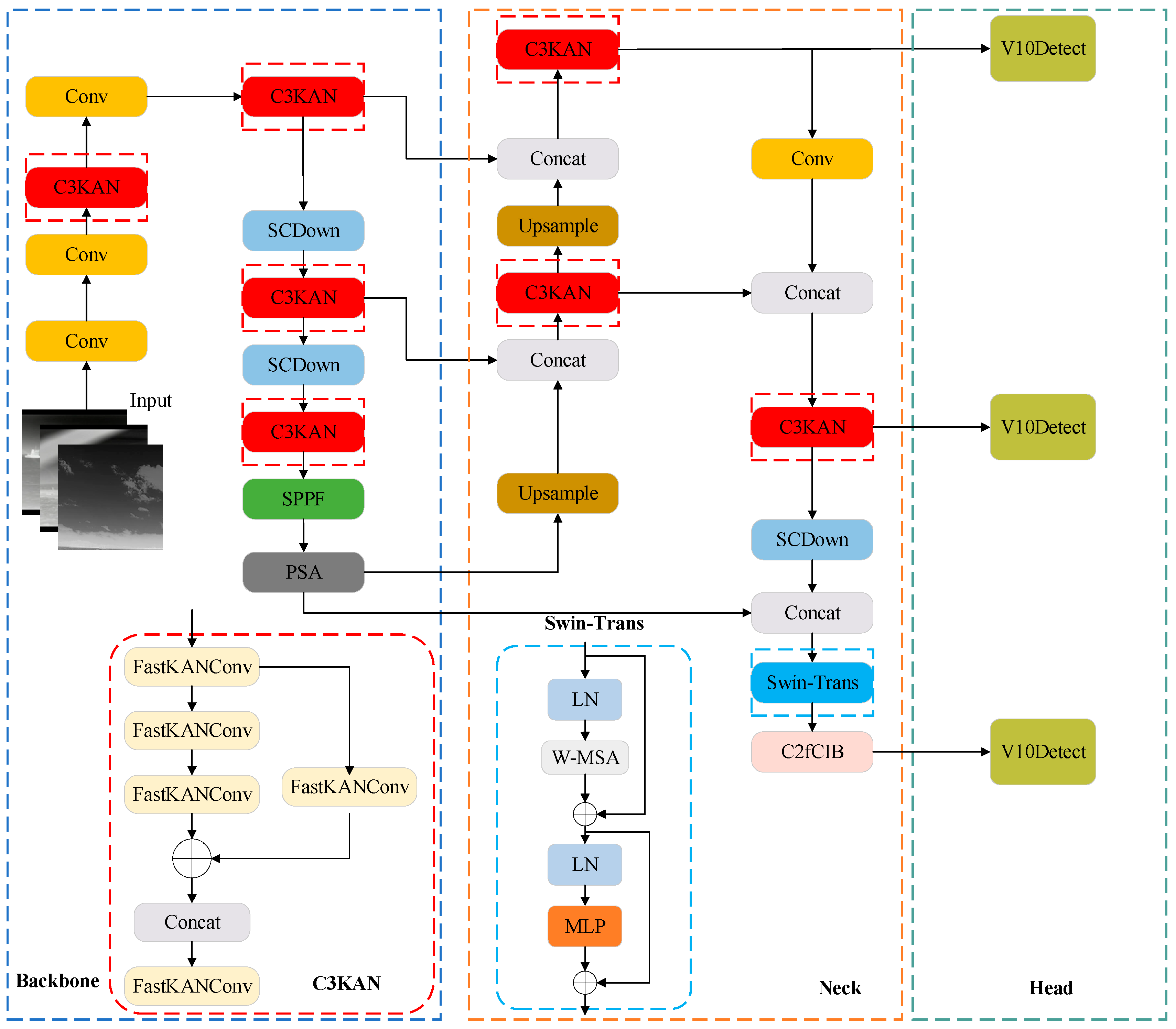 Remotesensing 17 00020 g004