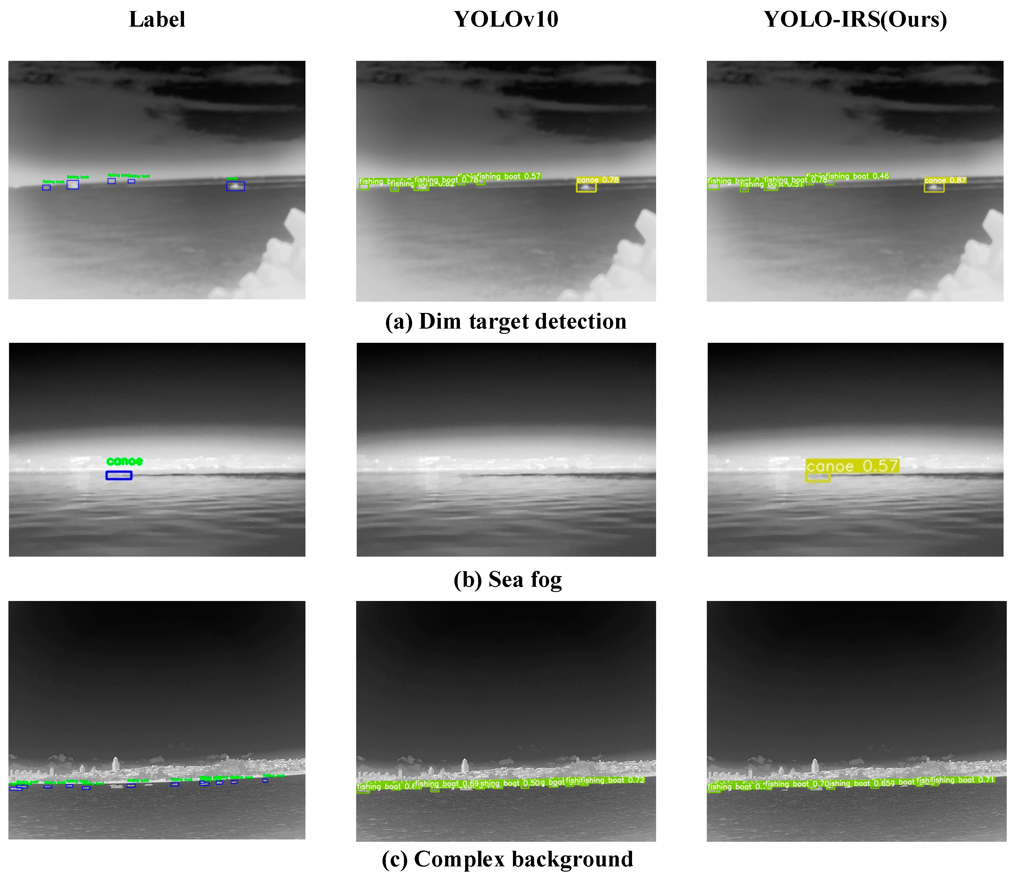 Remotesensing 17 00020 g007