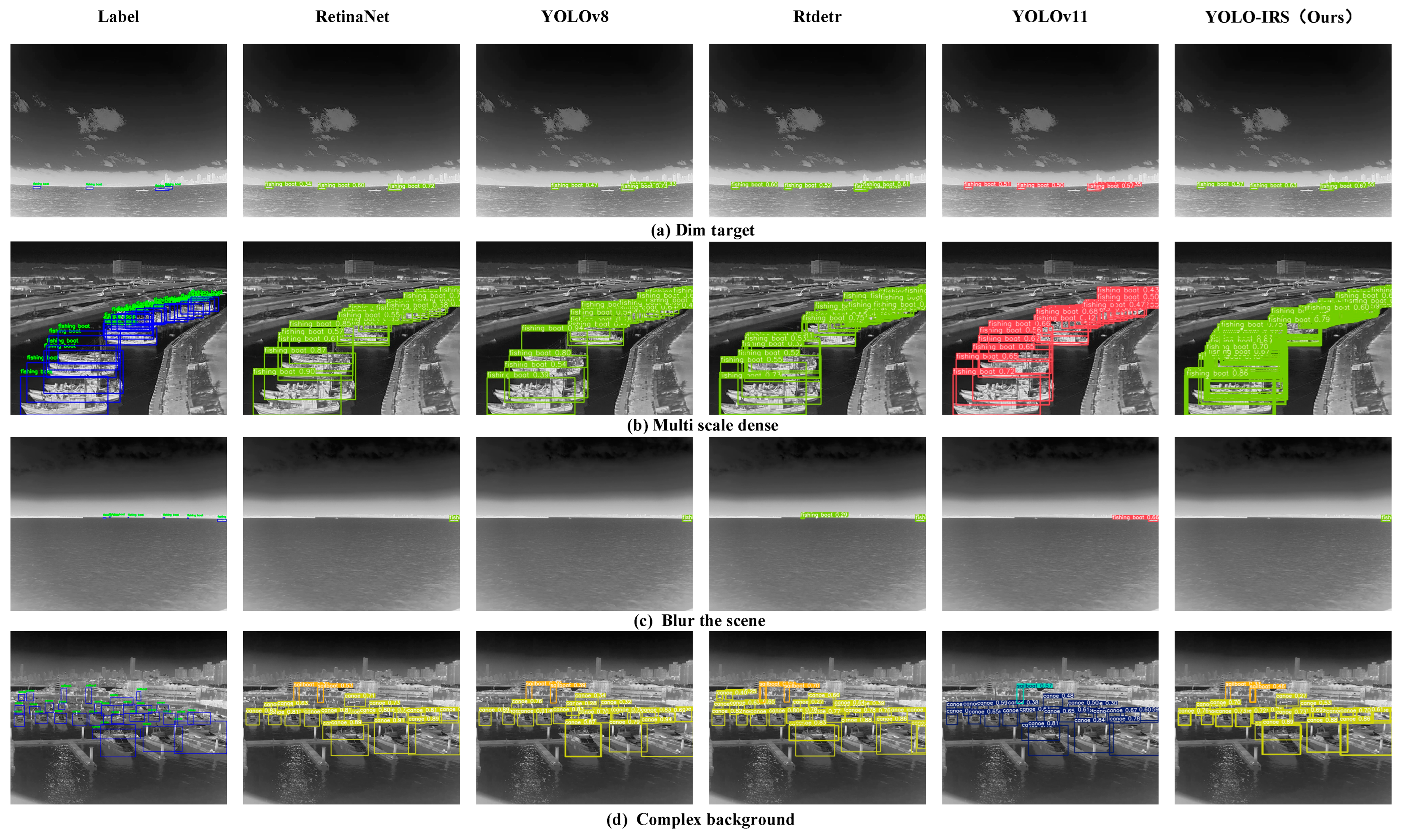 Remotesensing 17 00020 g010