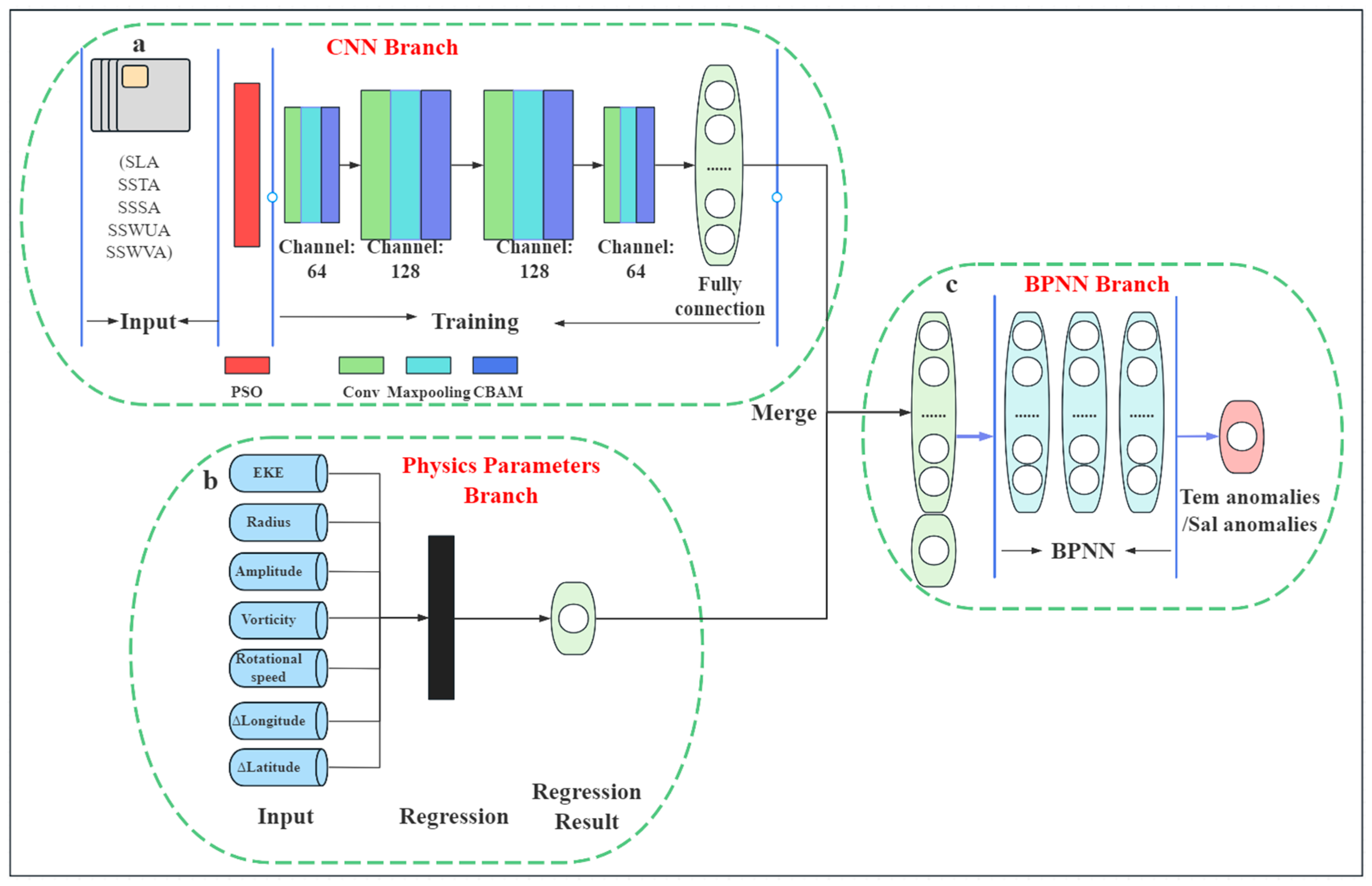 Remotesensing 17 00022 g002