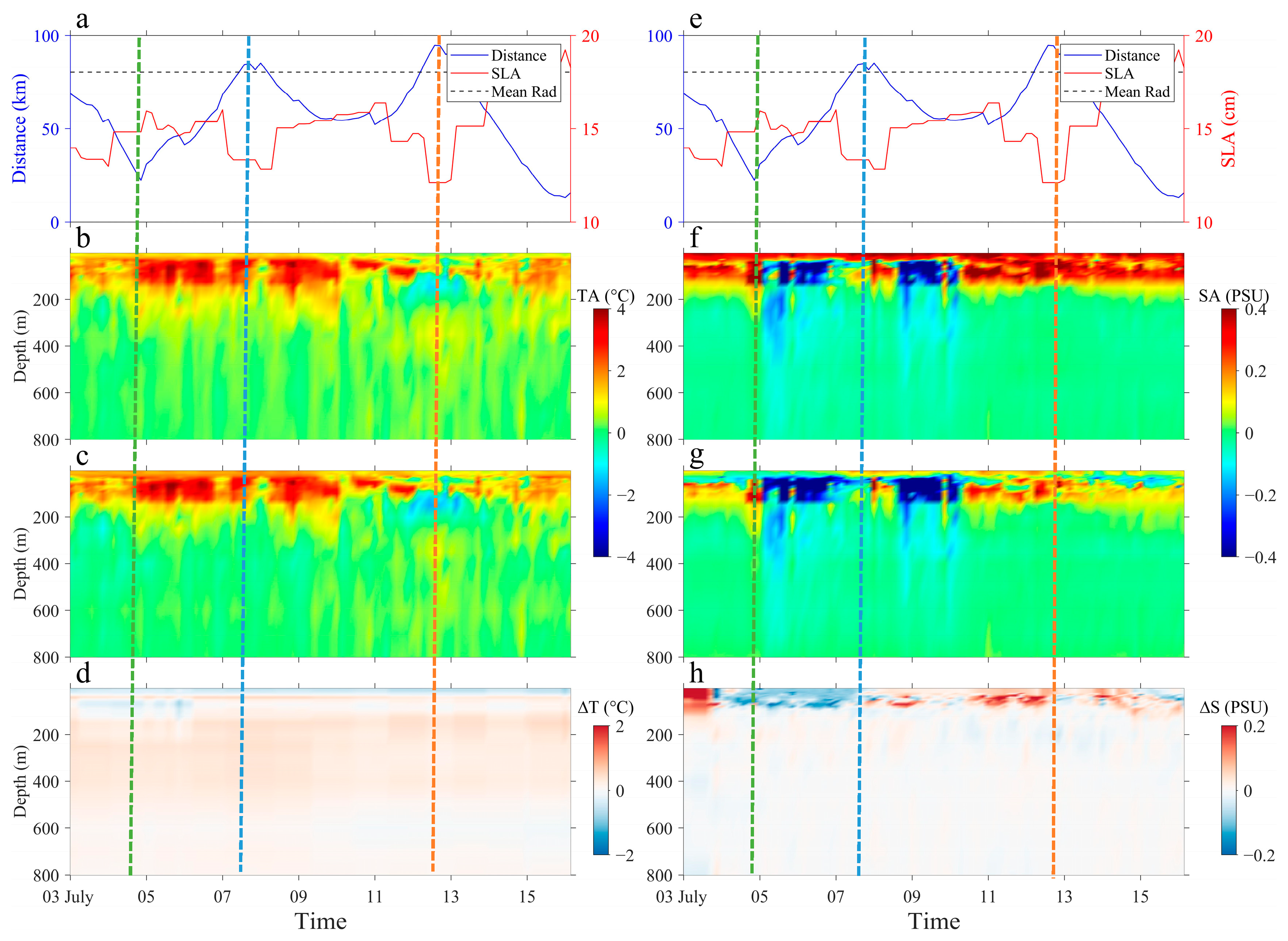 Remotesensing 17 00022 g004
