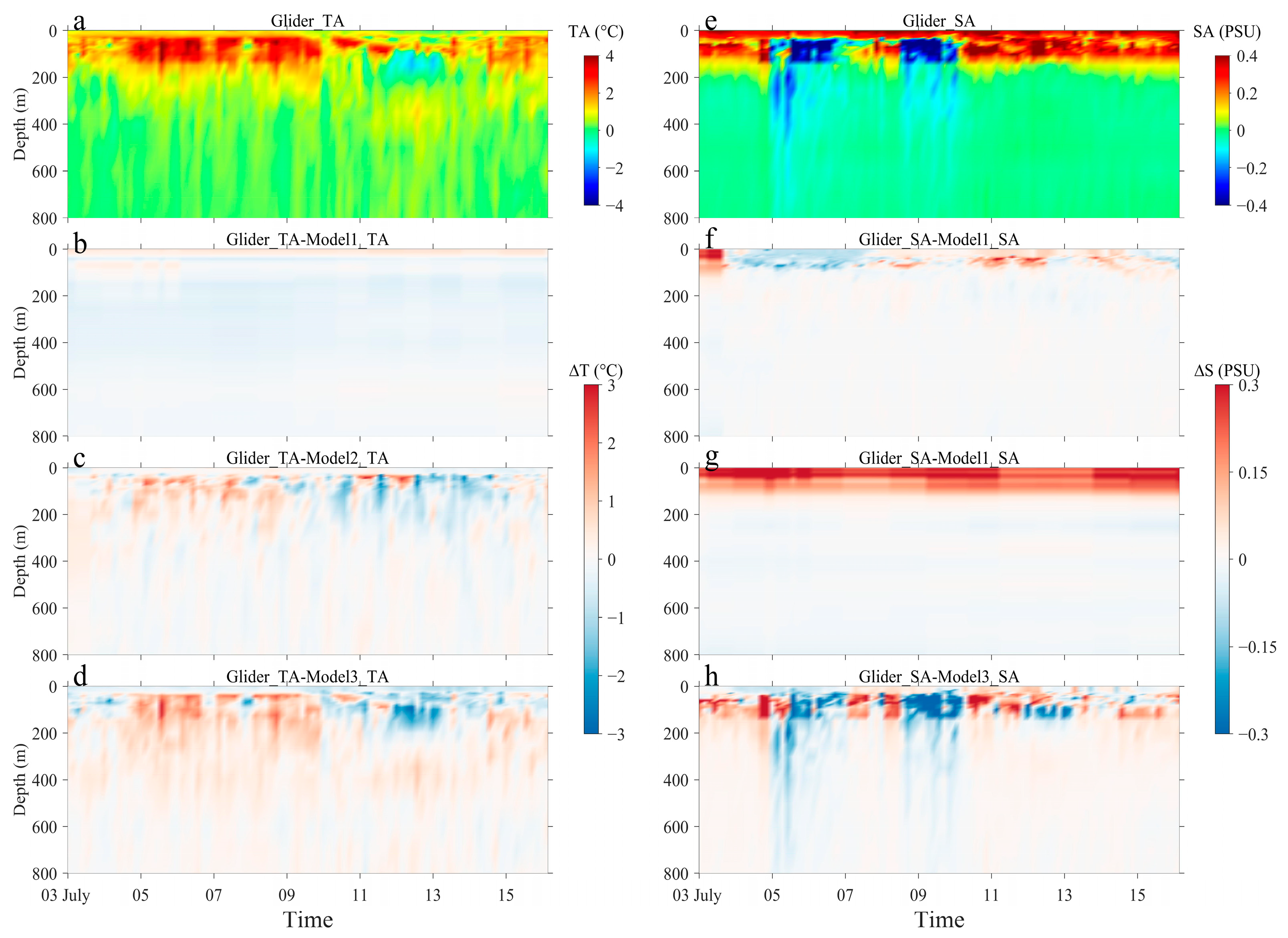 Remotesensing 17 00022 g008