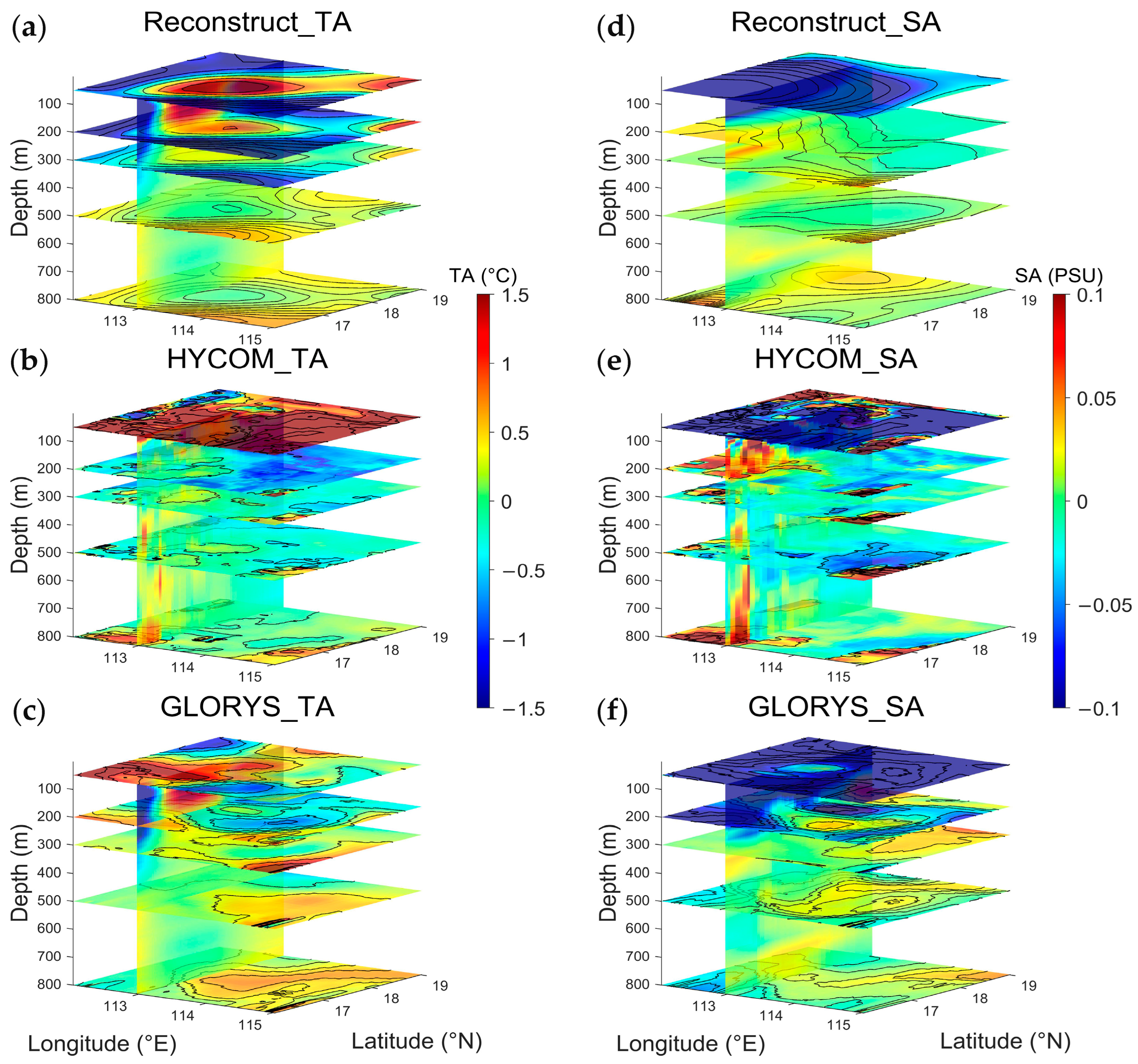Remotesensing 17 00022 g009