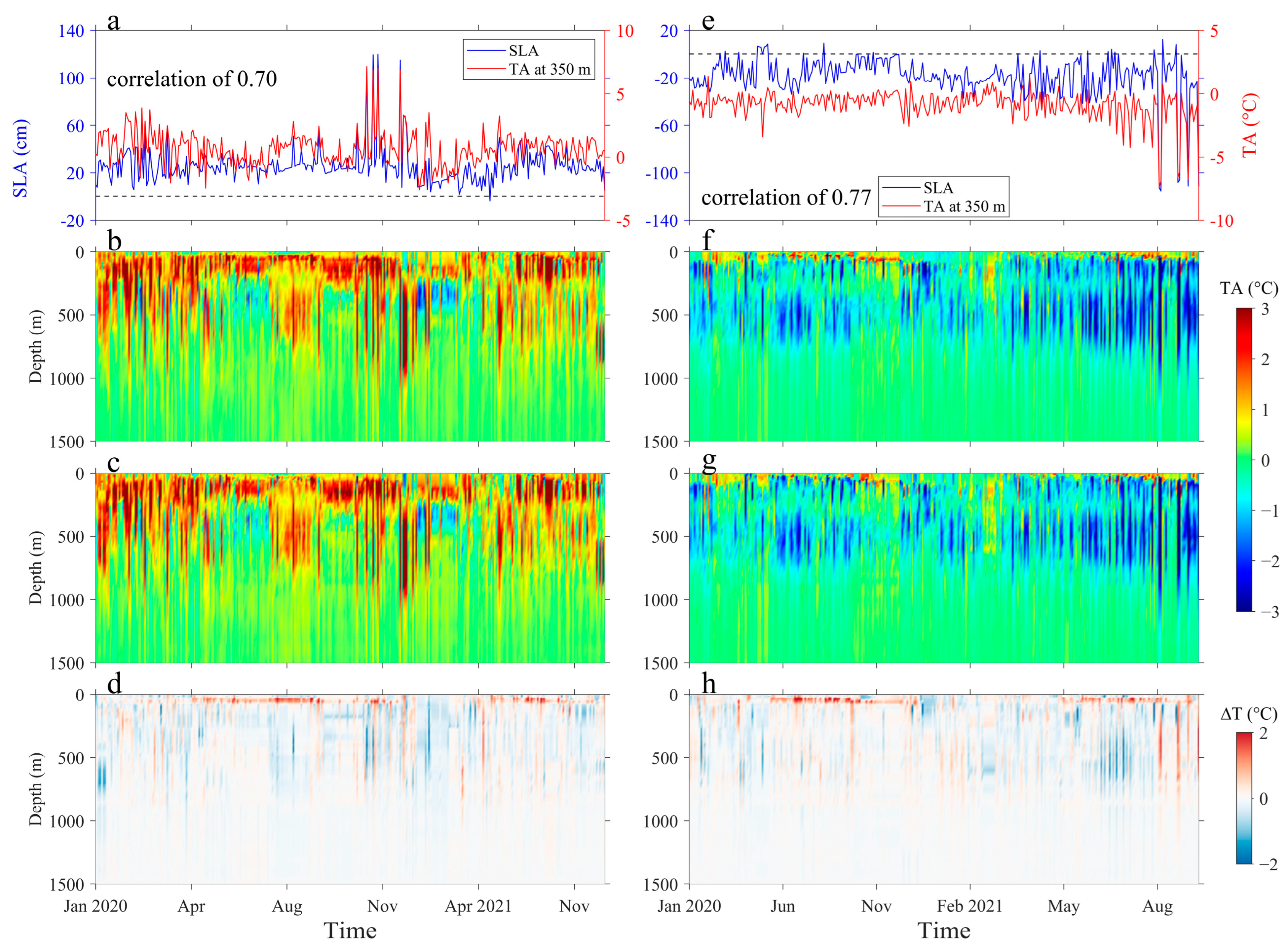 Remotesensing 17 00022 g010