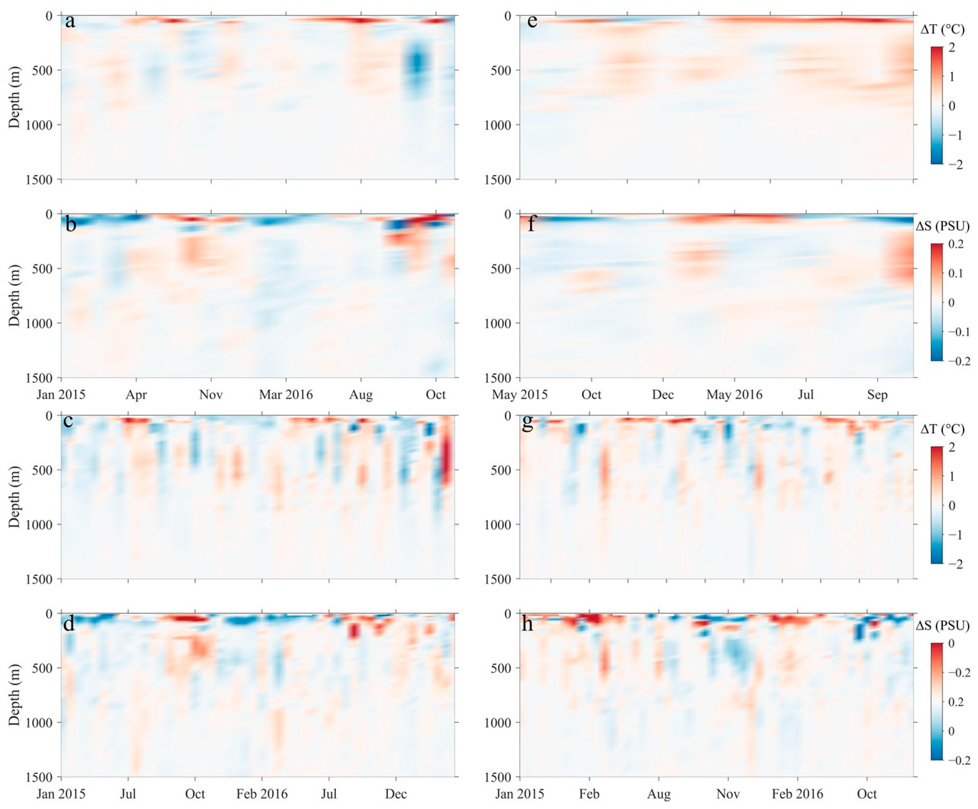 Remotesensing 17 00022 g013