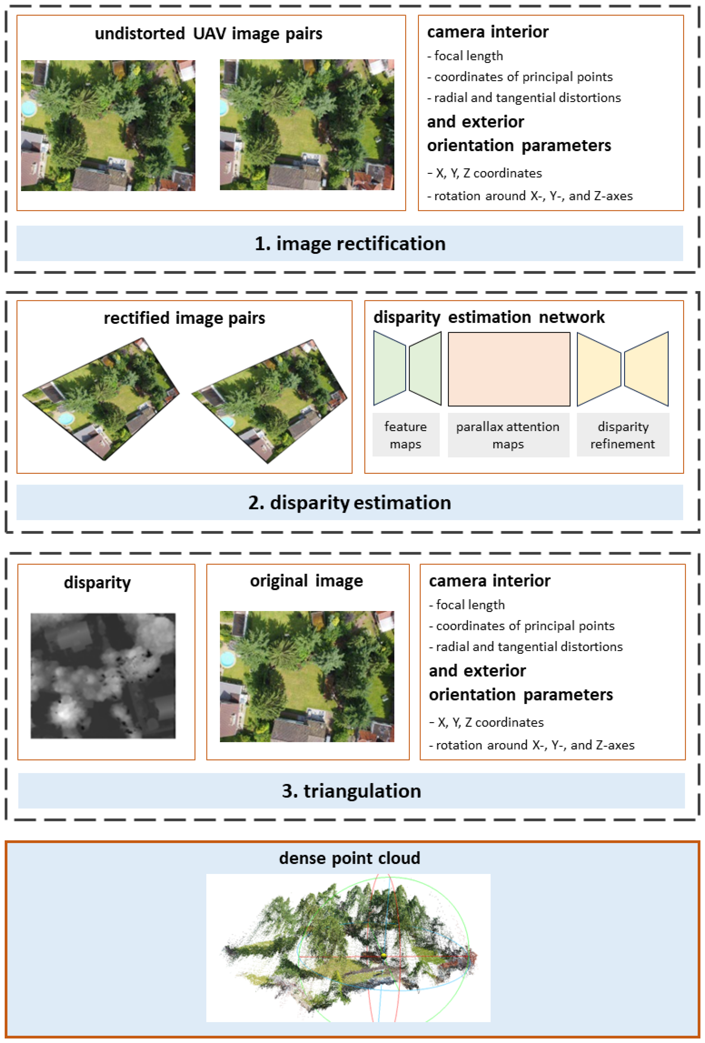 Remotesensing 17 00024 g001