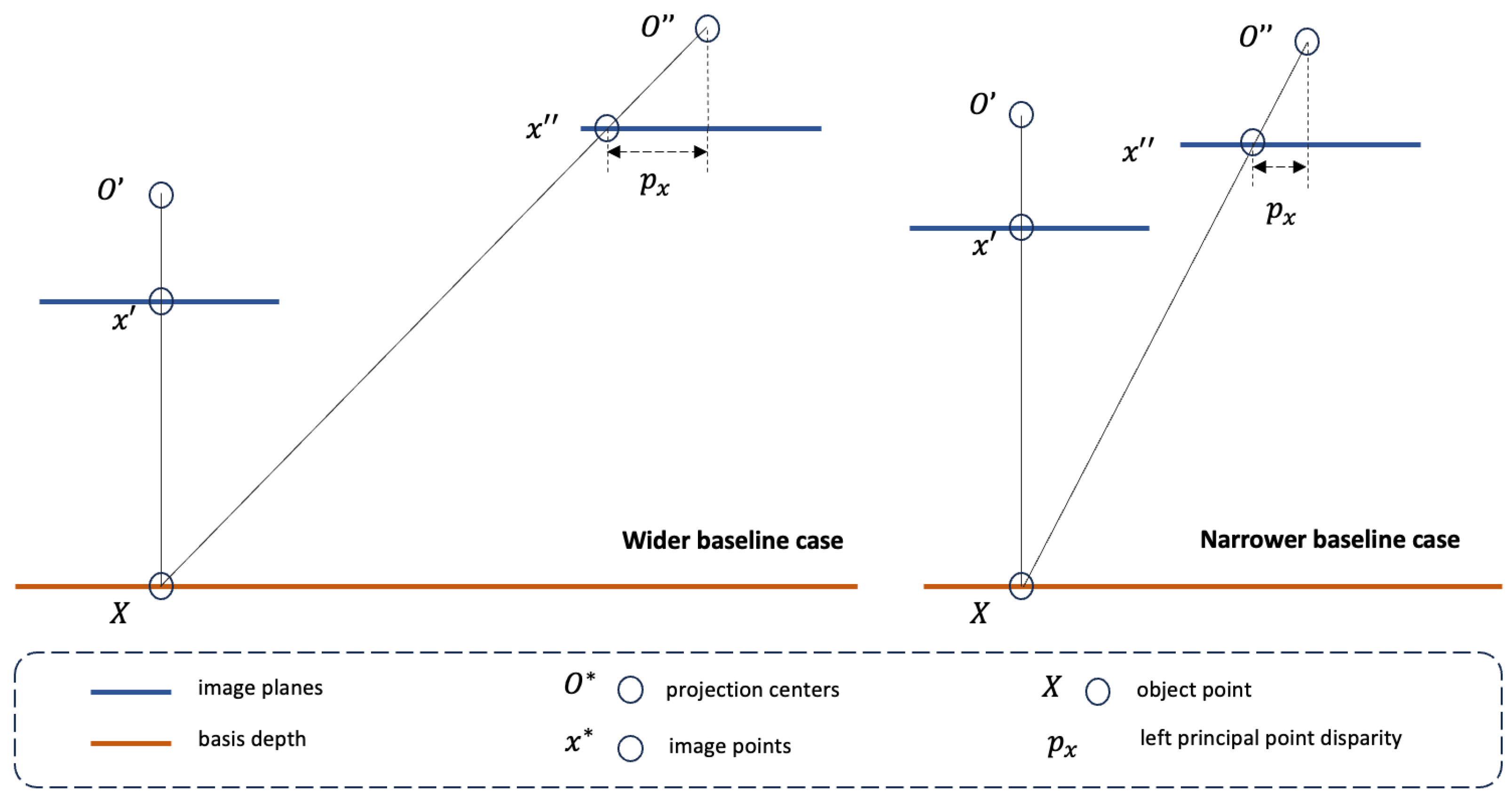 Remotesensing 17 00024 g004