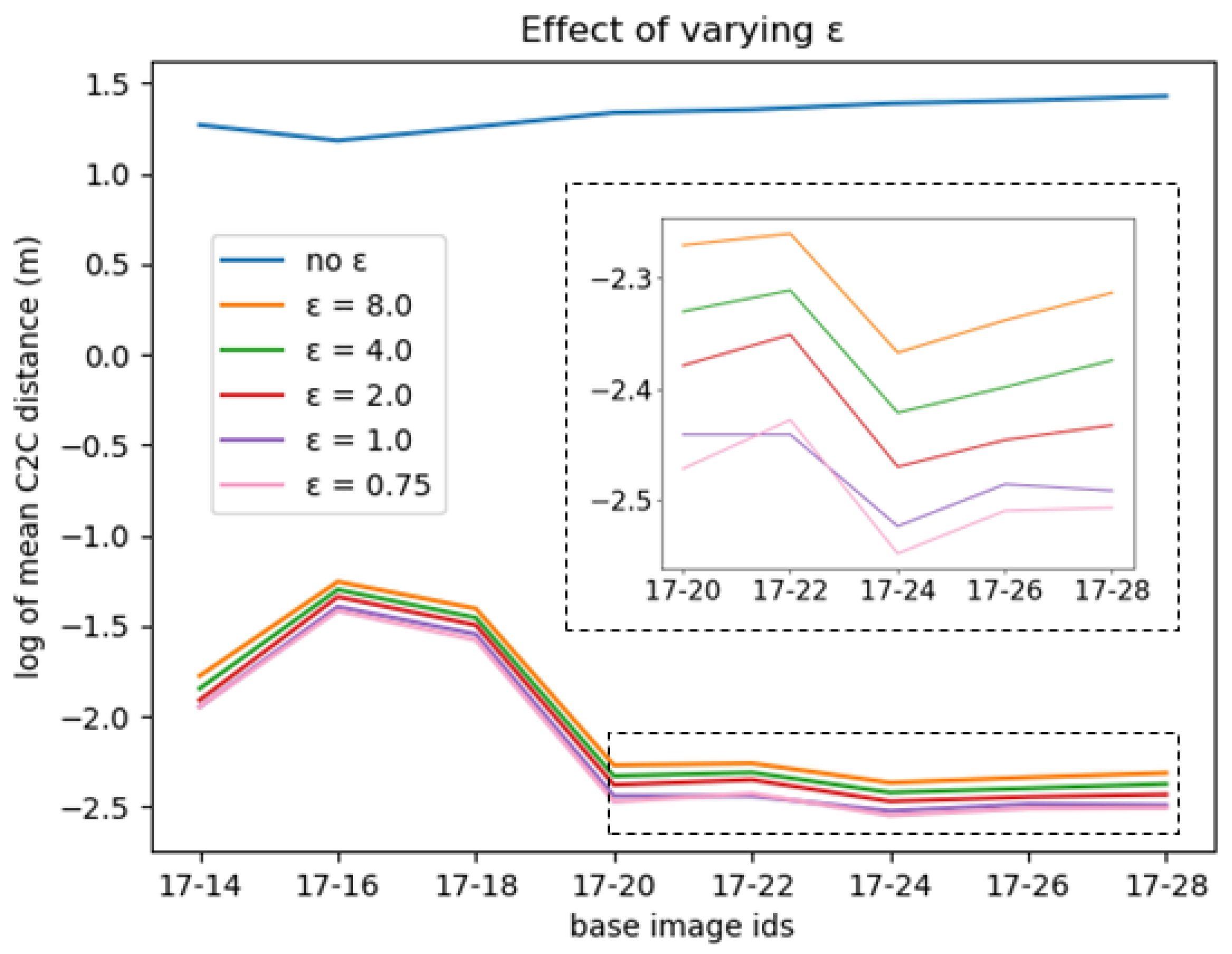 Remotesensing 17 00024 g010