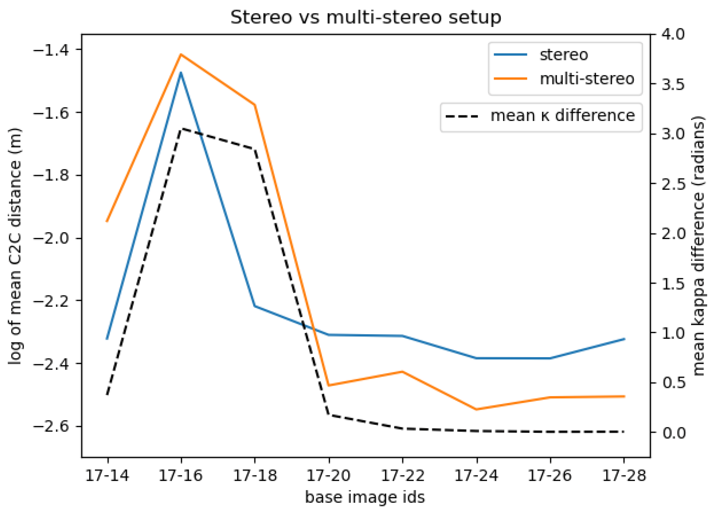 Remotesensing 17 00024 g011